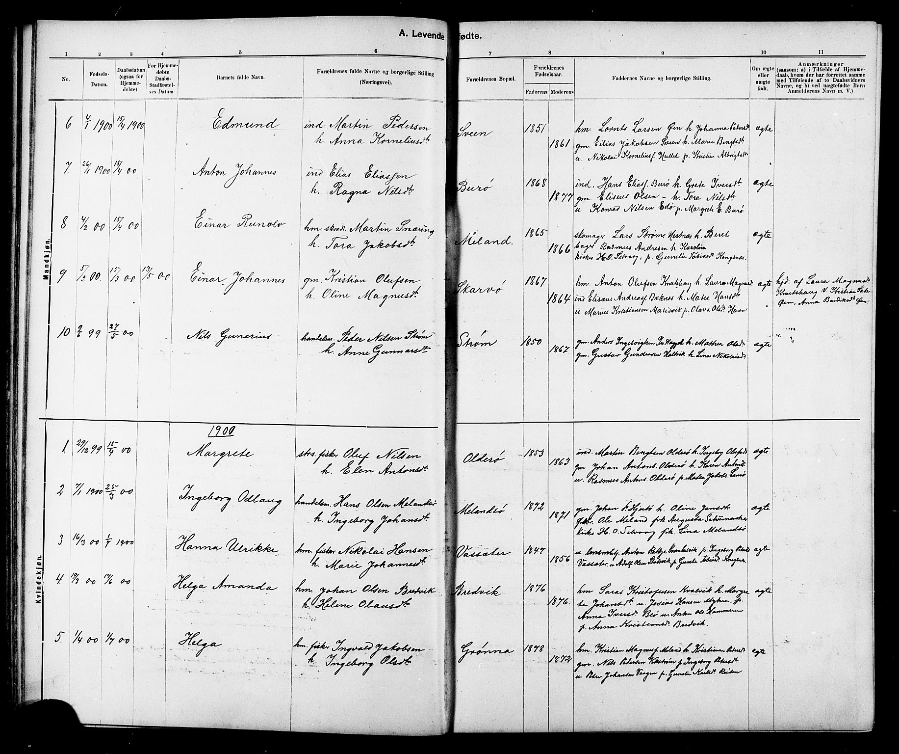 Ministerialprotokoller, klokkerbøker og fødselsregistre - Sør-Trøndelag, AV/SAT-A-1456/634/L0542: Parish register (copy) no. 634C04, 1892-1916