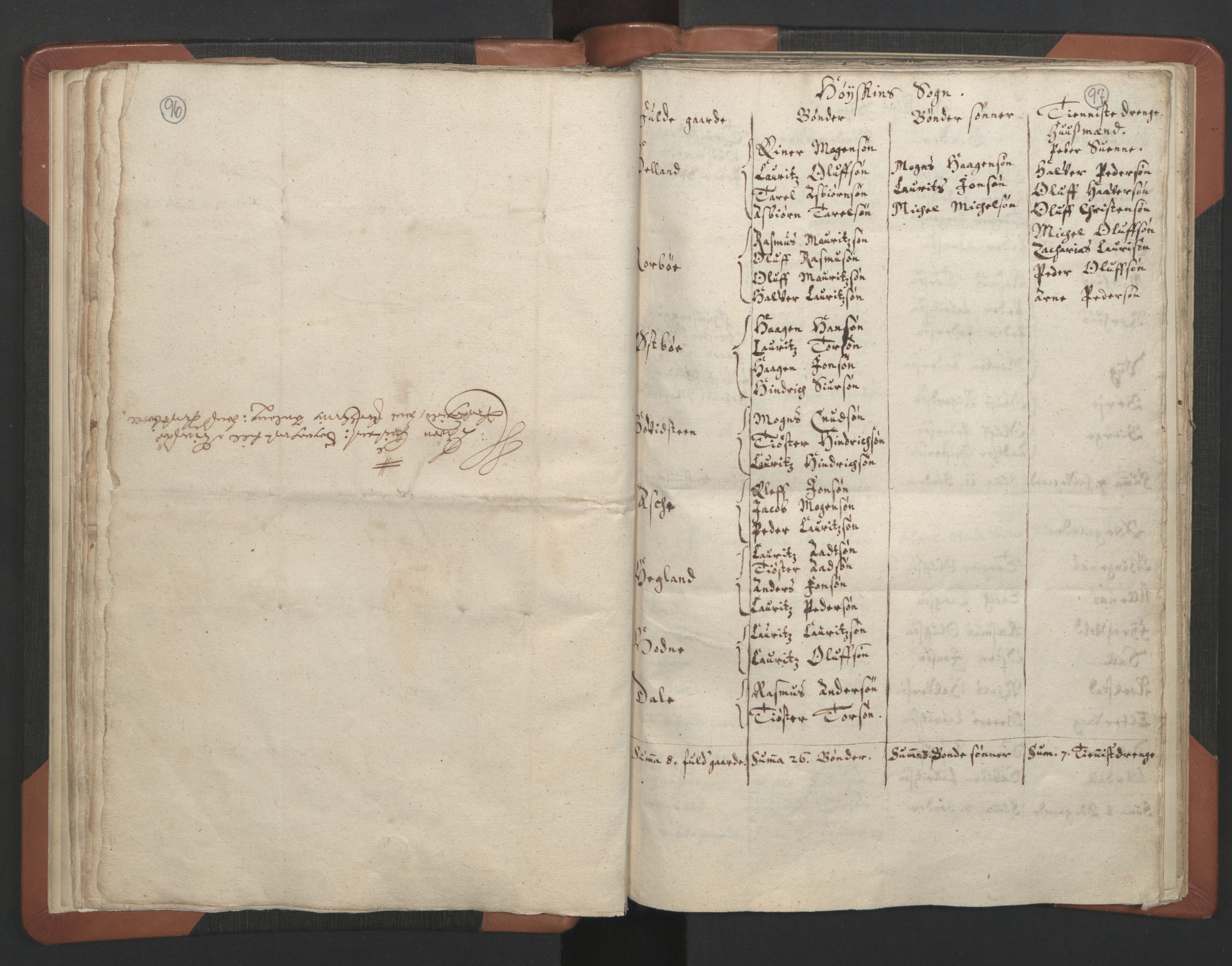 RA, Vicar's Census 1664-1666, no. 18: Stavanger deanery and Karmsund deanery, 1664-1666, p. 96-97