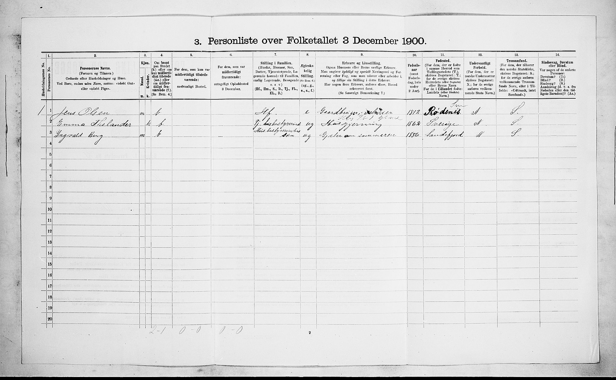 RA, 1900 census for Hedrum, 1900, p. 625