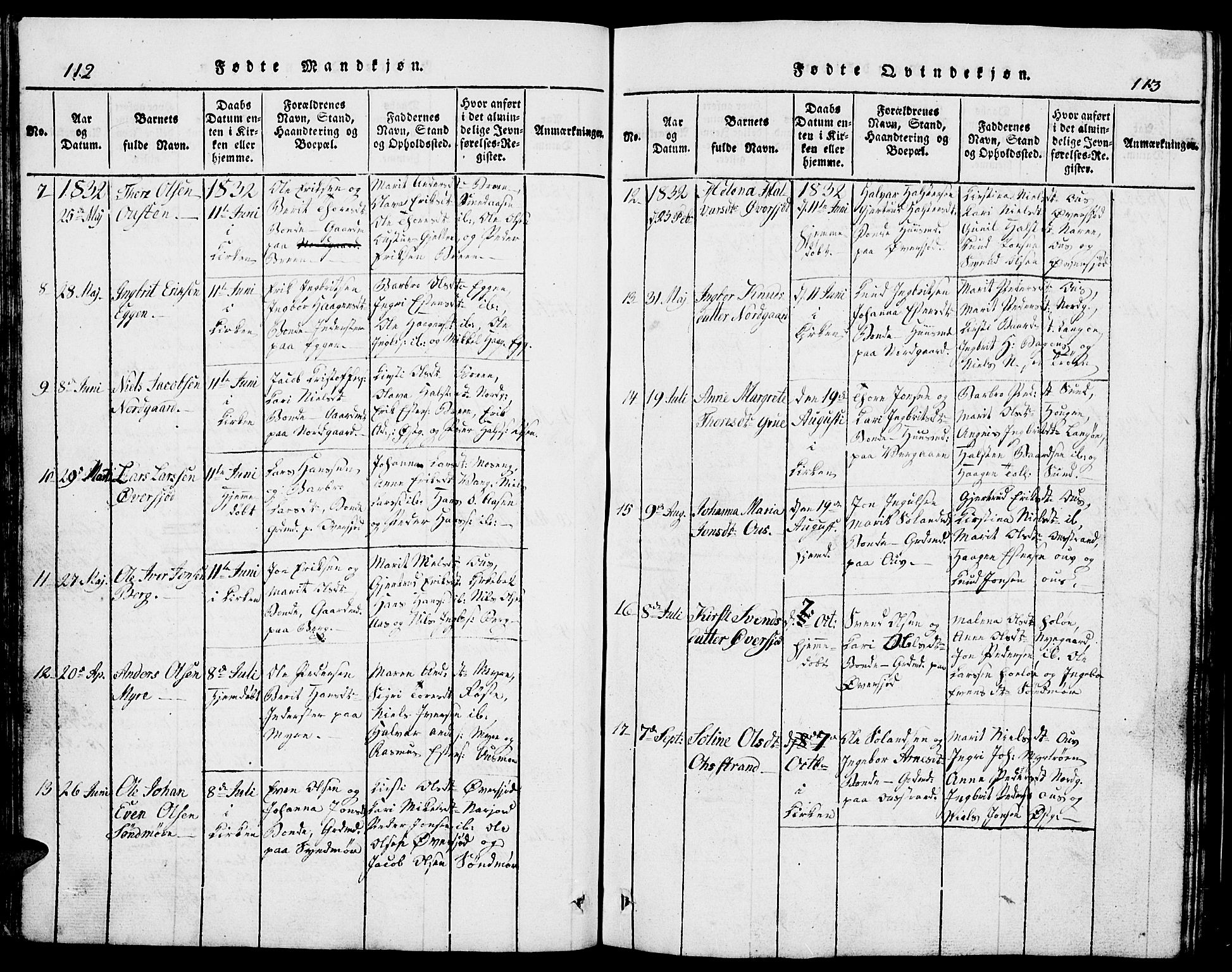 Tolga prestekontor, SAH/PREST-062/L/L0002: Parish register (copy) no. 2, 1815-1844, p. 112-113