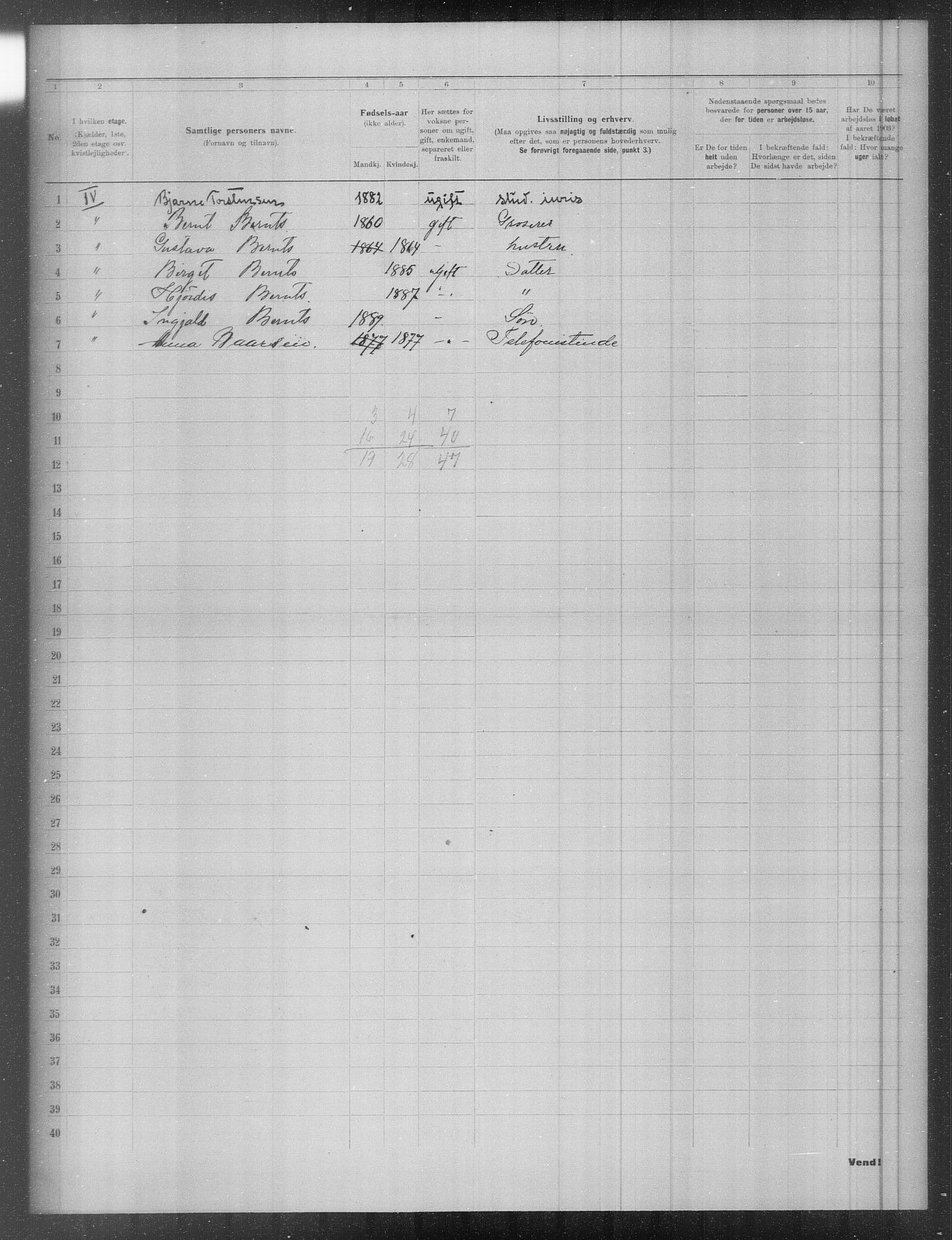 OBA, Municipal Census 1903 for Kristiania, 1903, p. 5550