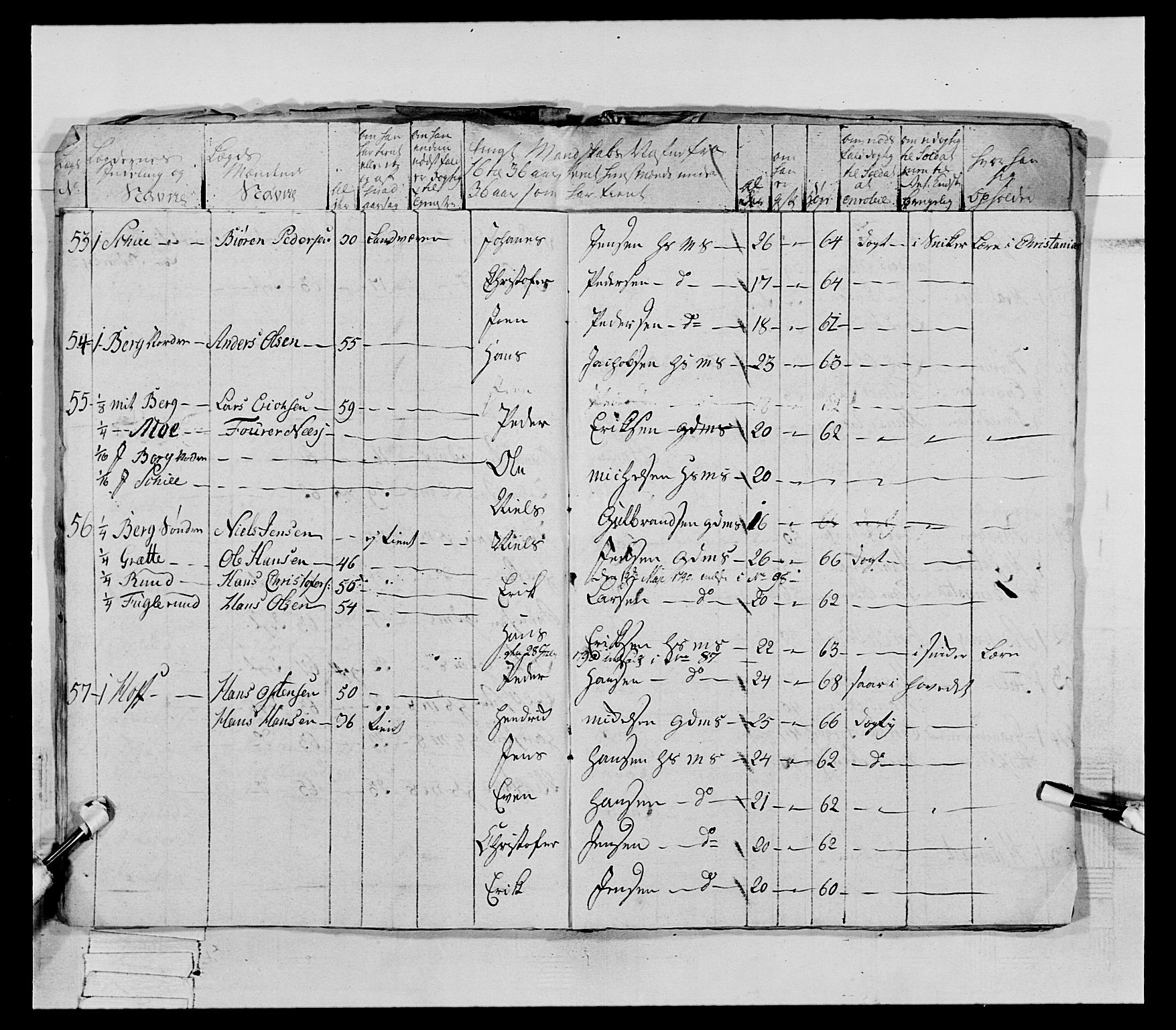 Generalitets- og kommissariatskollegiet, Det kongelige norske kommissariatskollegium, AV/RA-EA-5420/E/Eh/L0066: 2. Opplandske nasjonale infanteriregiment, 1789, p. 290