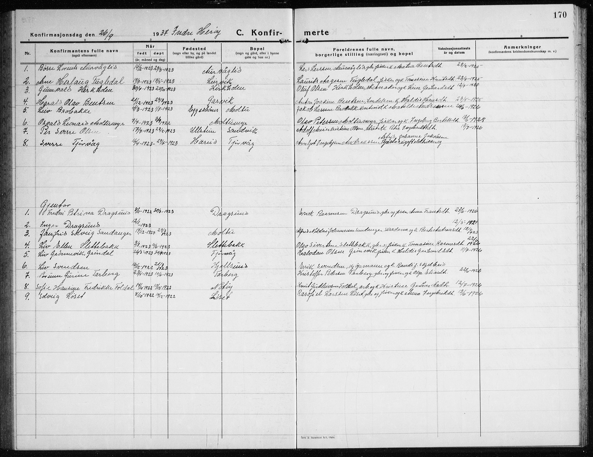 Ministerialprotokoller, klokkerbøker og fødselsregistre - Møre og Romsdal, AV/SAT-A-1454/507/L0085: Parish register (copy) no. 507C08, 1933-1944, p. 170