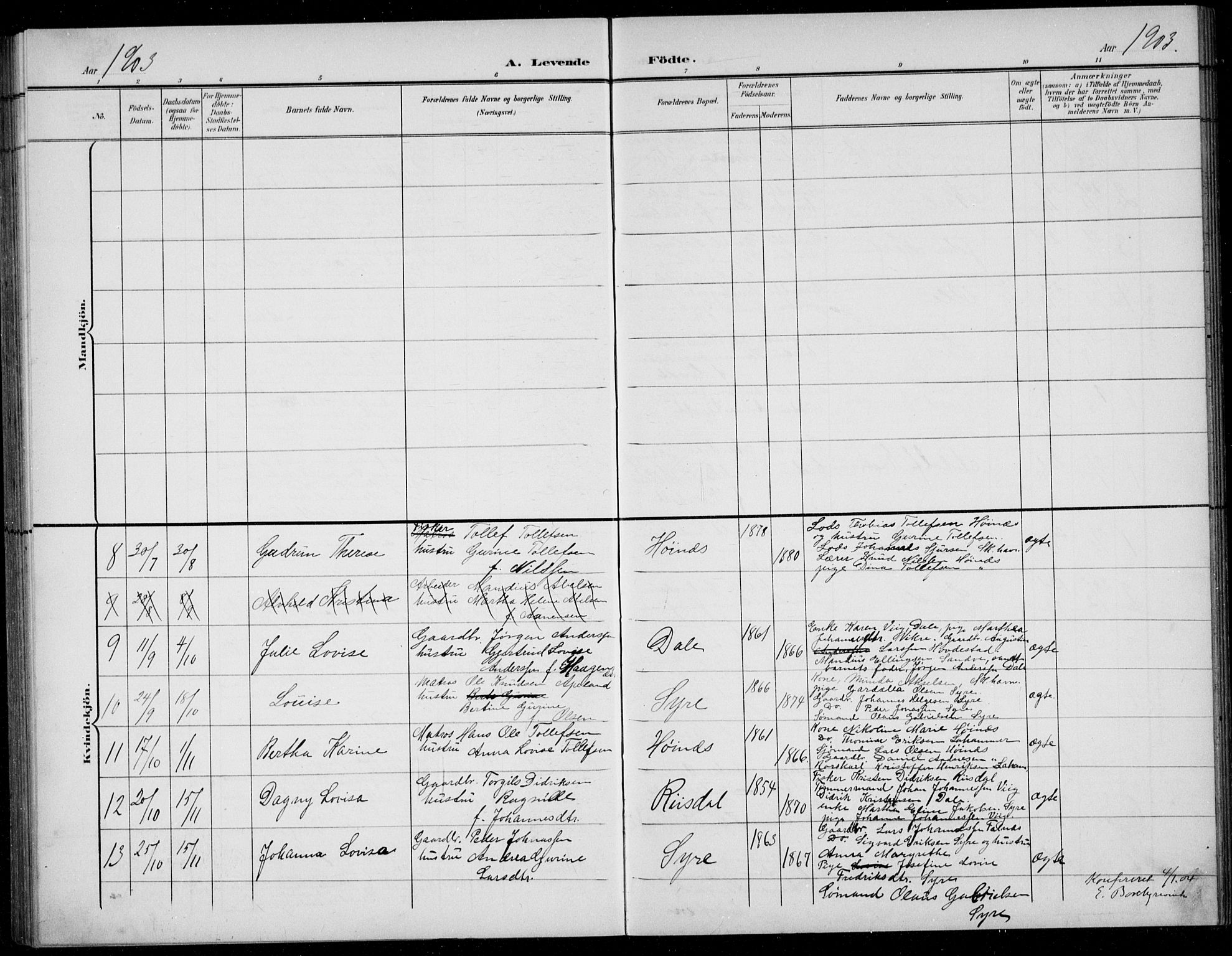 Skudenes sokneprestkontor, AV/SAST-A -101849/H/Ha/Hab/L0008: Parish register (copy) no. B 8, 1900-1937