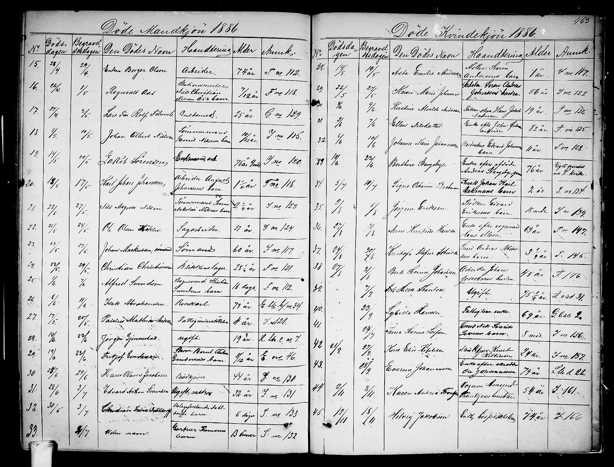 Larvik kirkebøker, SAKO/A-352/G/Ga/L0004: Parish register (copy) no. I 4, 1871-1888, p. 463