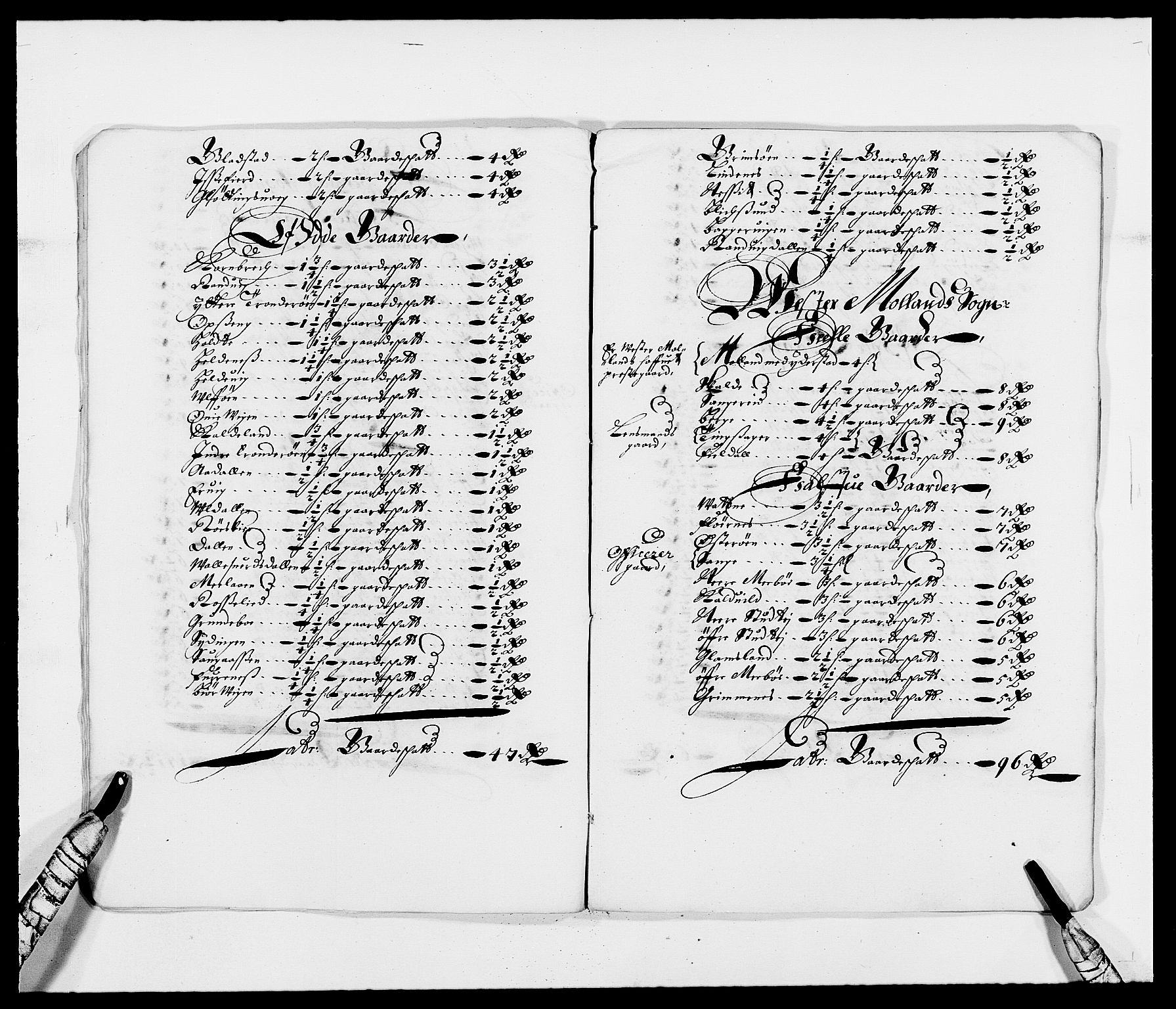 Rentekammeret inntil 1814, Reviderte regnskaper, Fogderegnskap, AV/RA-EA-4092/R39/L2300: Fogderegnskap Nedenes, 1672-1674, p. 175