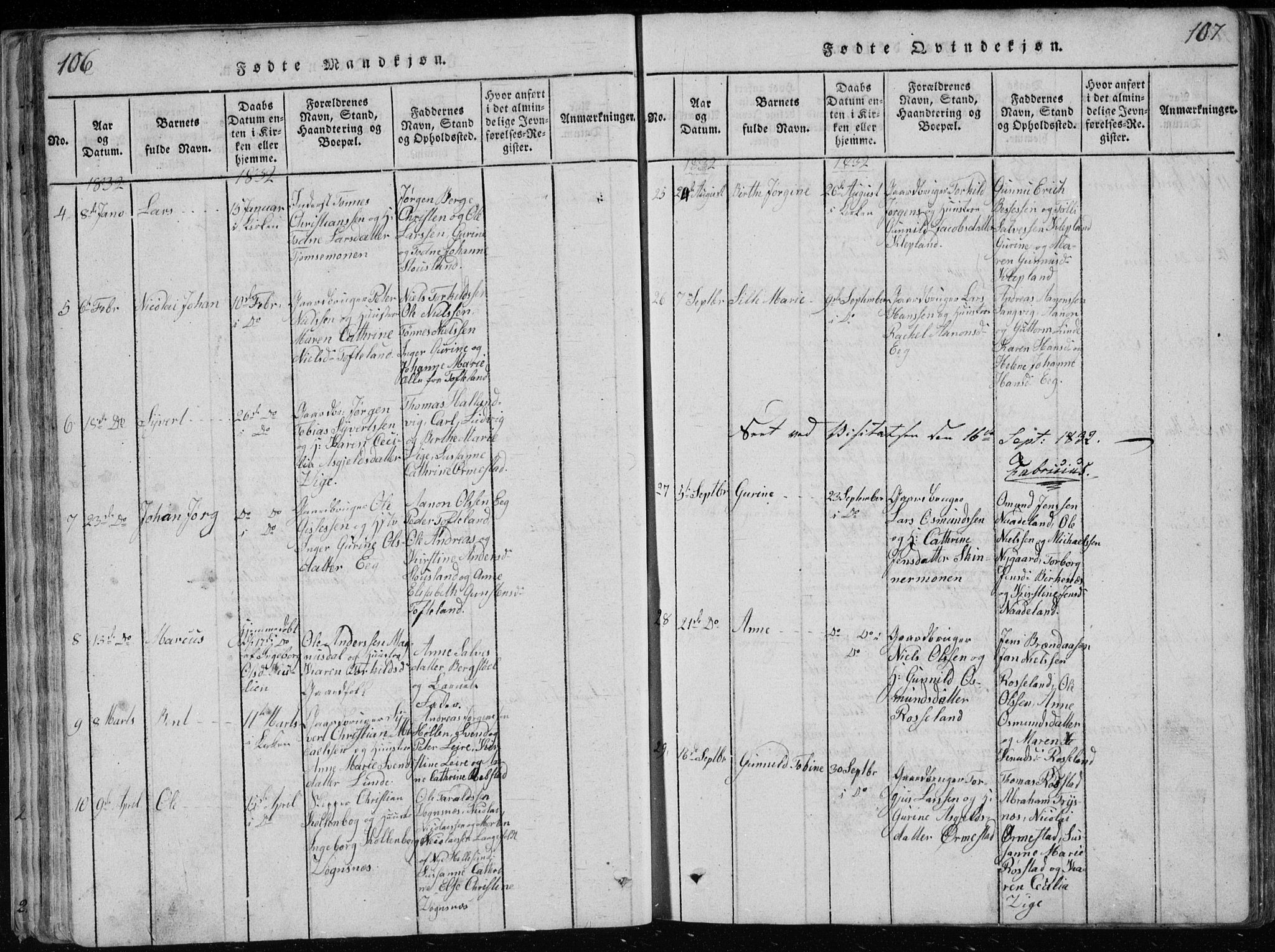 Søgne sokneprestkontor, SAK/1111-0037/F/Fb/Fbb/L0002: Parish register (copy) no. B 2, 1821-1838, p. 106-107