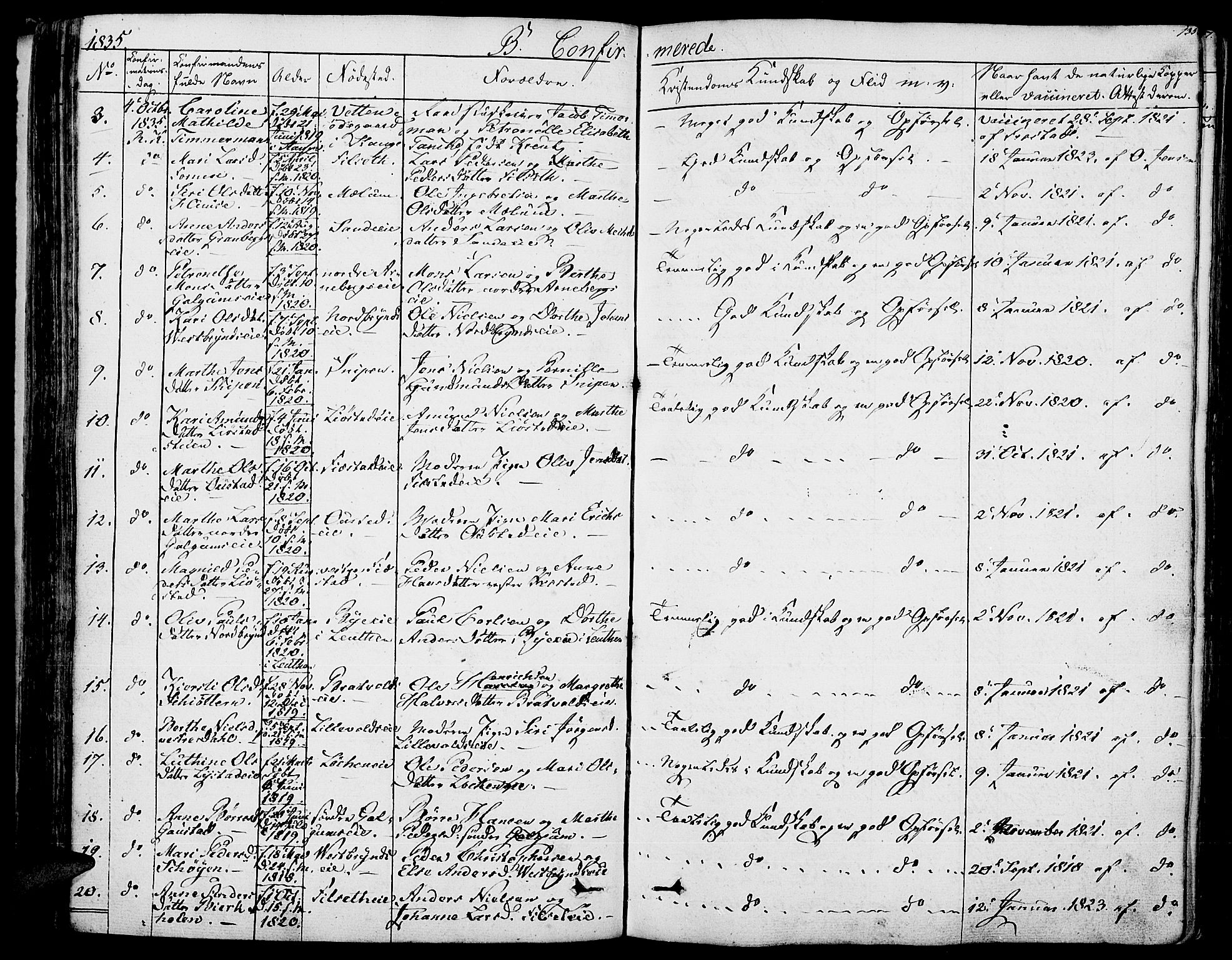 Romedal prestekontor, AV/SAH-PREST-004/K/L0003: Parish register (official) no. 3, 1829-1846, p. 135