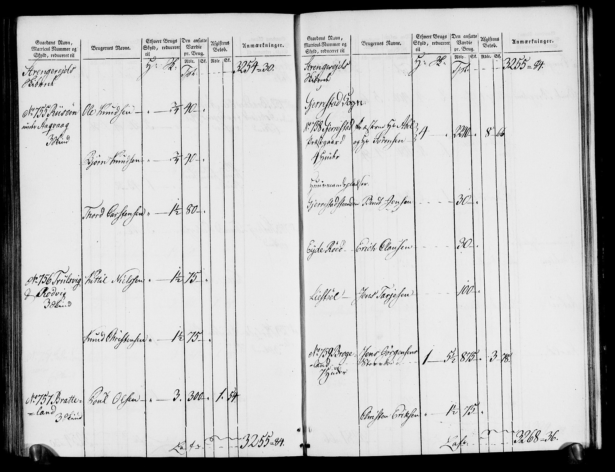 Rentekammeret inntil 1814, Realistisk ordnet avdeling, AV/RA-EA-4070/N/Ne/Nea/L0080: Nedenes fogderi. Oppebørselsregister, 1803-1804, p. 240