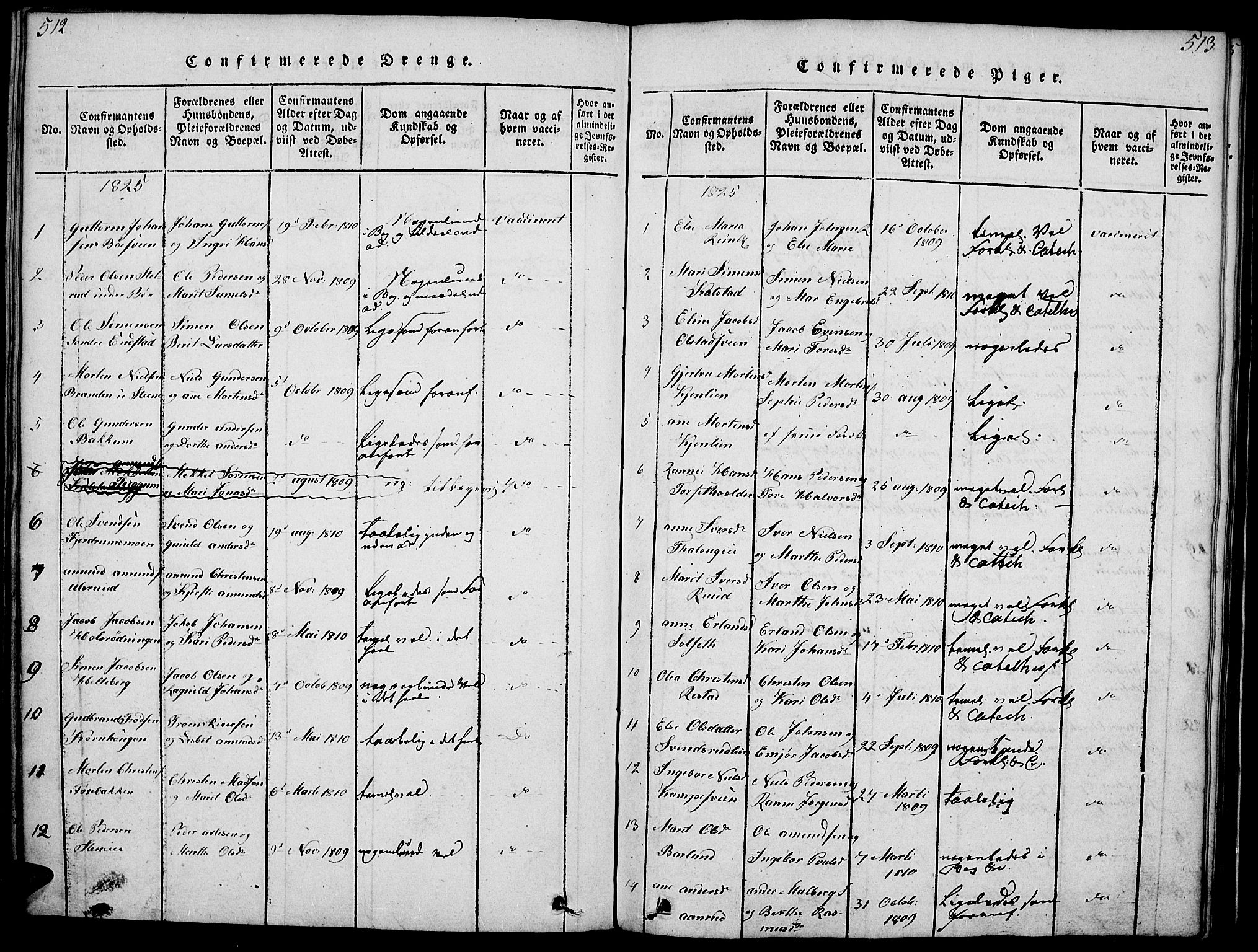 Gausdal prestekontor, SAH/PREST-090/H/Ha/Haa/L0005: Parish register (official) no. 5, 1817-1829, p. 512-513