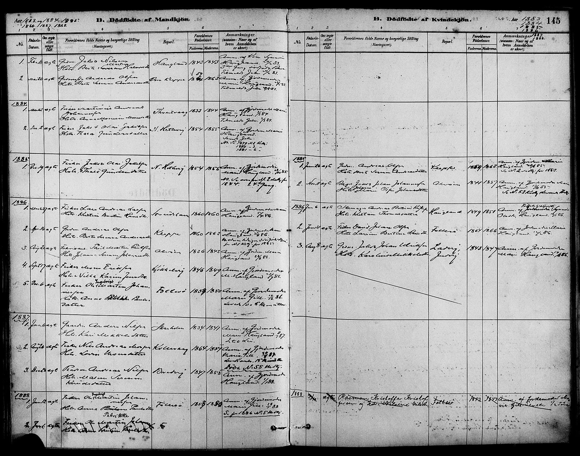 Askøy Sokneprestembete, SAB/A-74101/H/Ha/Haa/Haab/L0001: Parish register (official) no. B 1, 1878-1889, p. 145