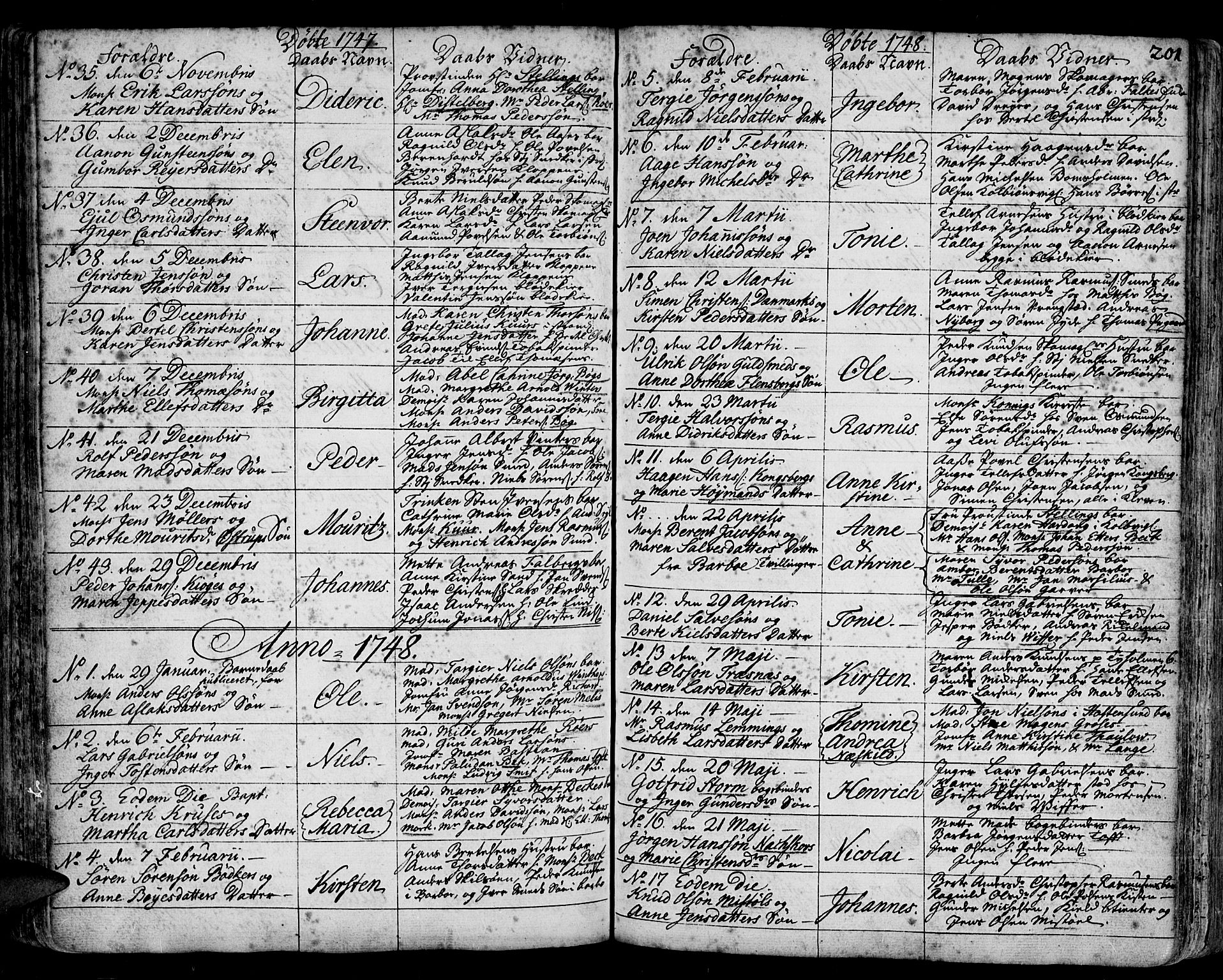Arendal sokneprestkontor, Trefoldighet, SAK/1111-0040/F/Fa/L0001: Parish register (official) no. A 1, 1703-1815, p. 201