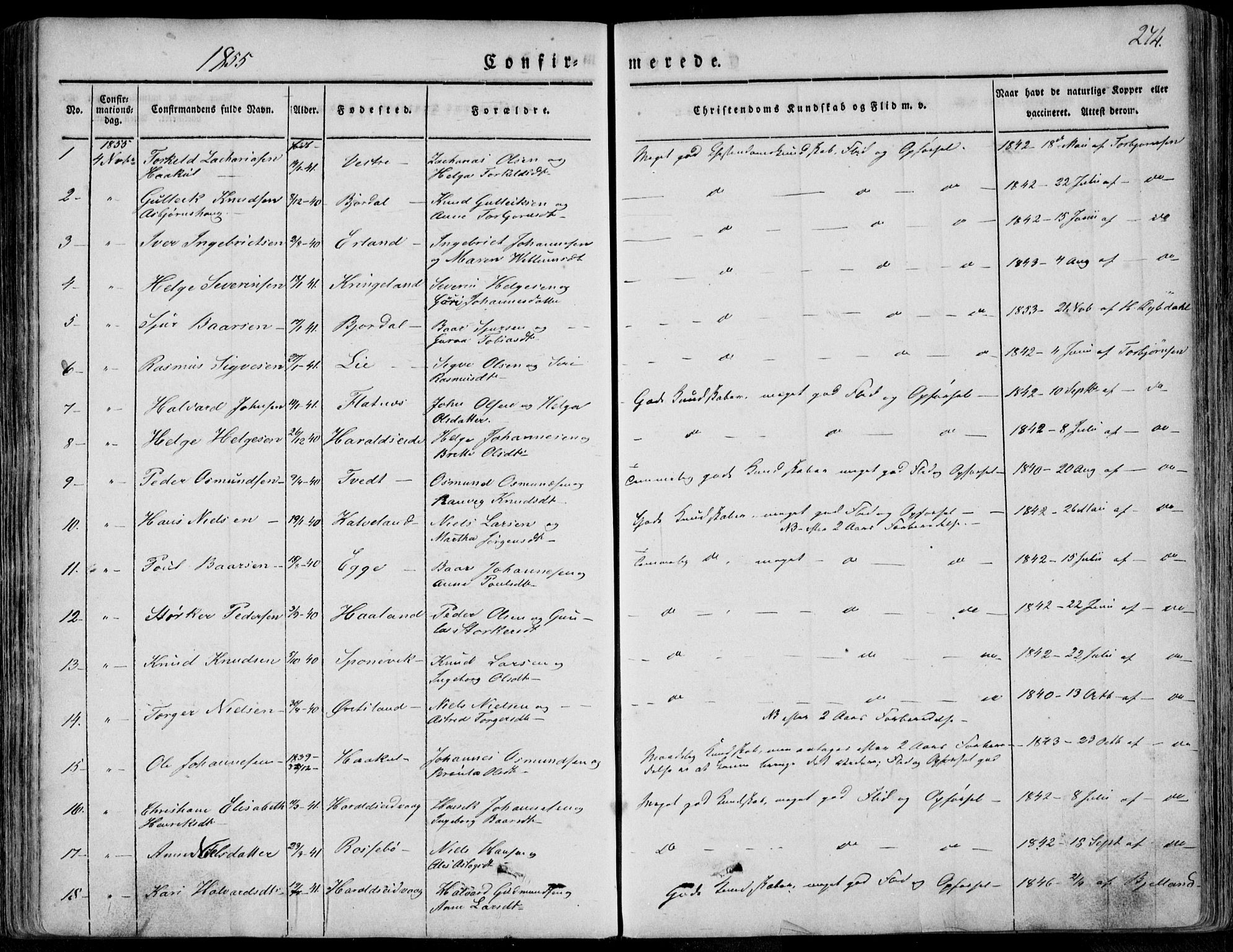 Skjold sokneprestkontor, AV/SAST-A-101847/H/Ha/Haa/L0006: Parish register (official) no. A 6.1, 1835-1858, p. 274