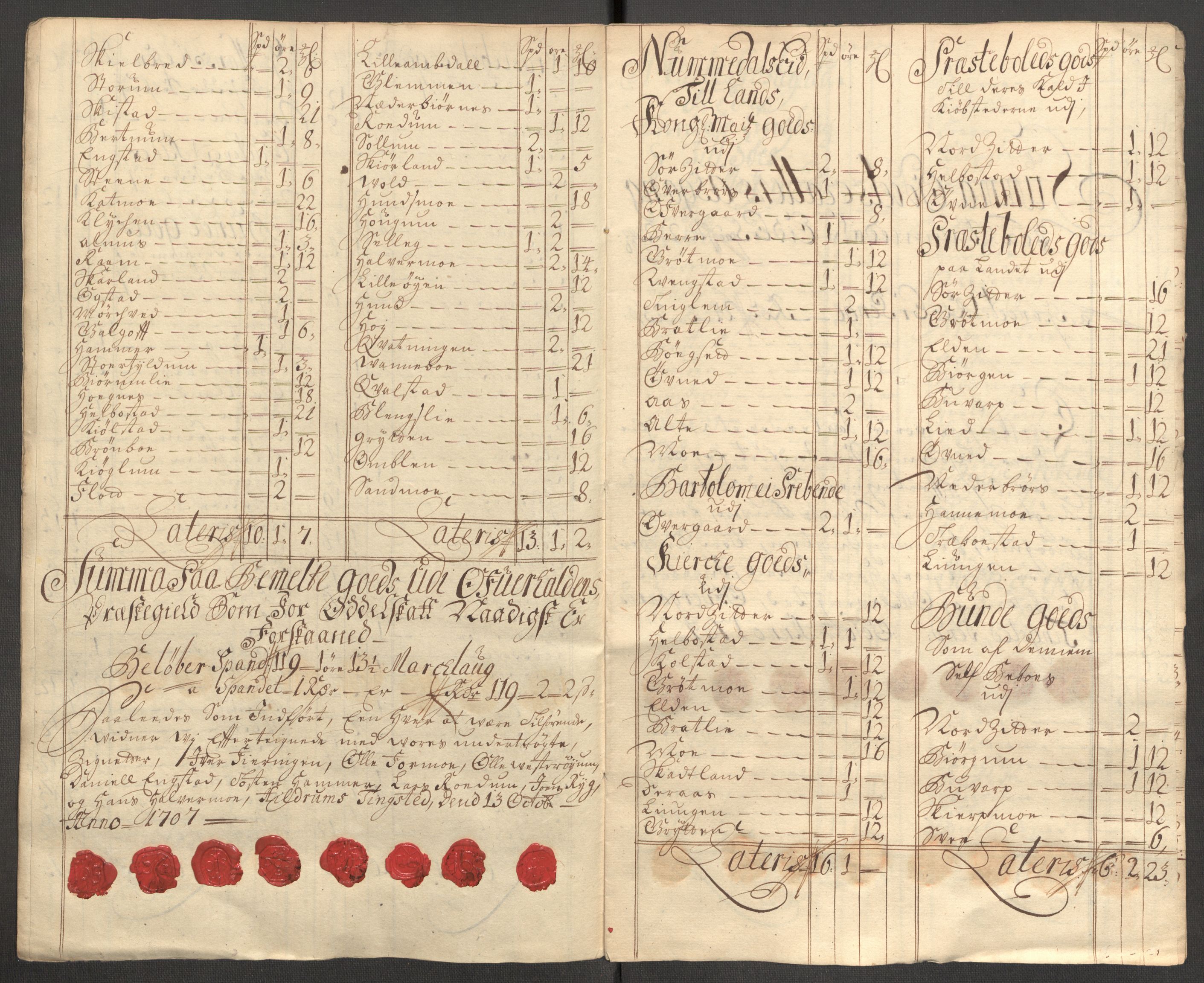 Rentekammeret inntil 1814, Reviderte regnskaper, Fogderegnskap, RA/EA-4092/R64/L4430: Fogderegnskap Namdal, 1707-1708, p. 201