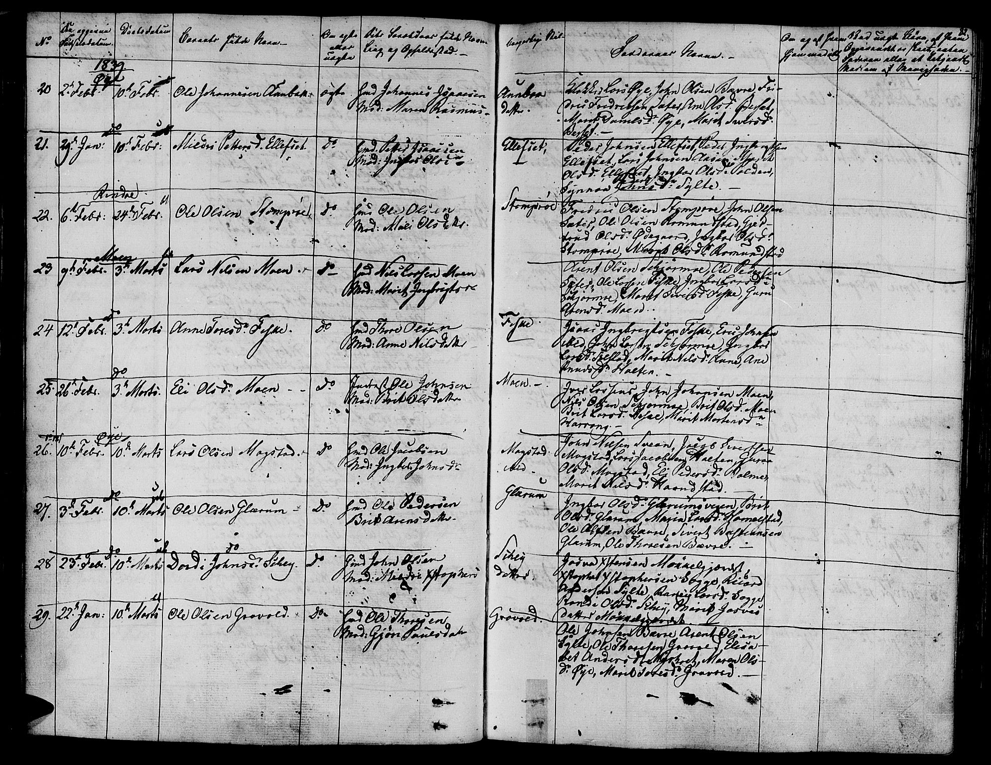Ministerialprotokoller, klokkerbøker og fødselsregistre - Møre og Romsdal, SAT/A-1454/595/L1042: Parish register (official) no. 595A04, 1829-1843, p. 82