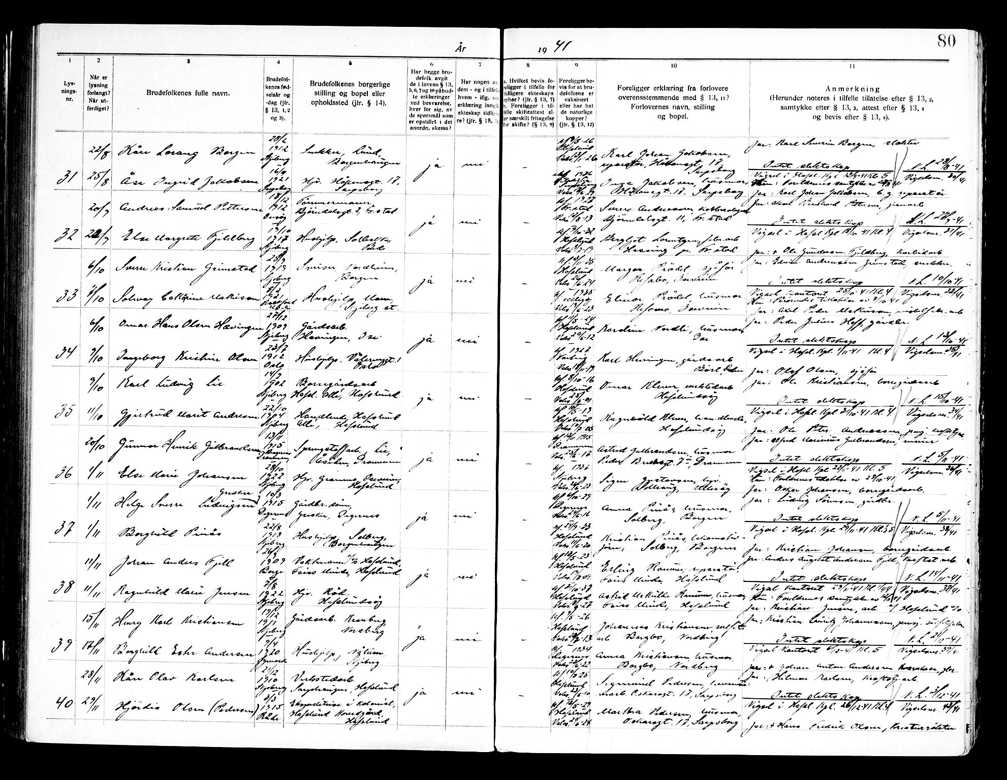 Skjeberg prestekontor Kirkebøker, SAO/A-10923/H/Hc/L0001: Banns register no. III 1, 1919-1949, p. 80