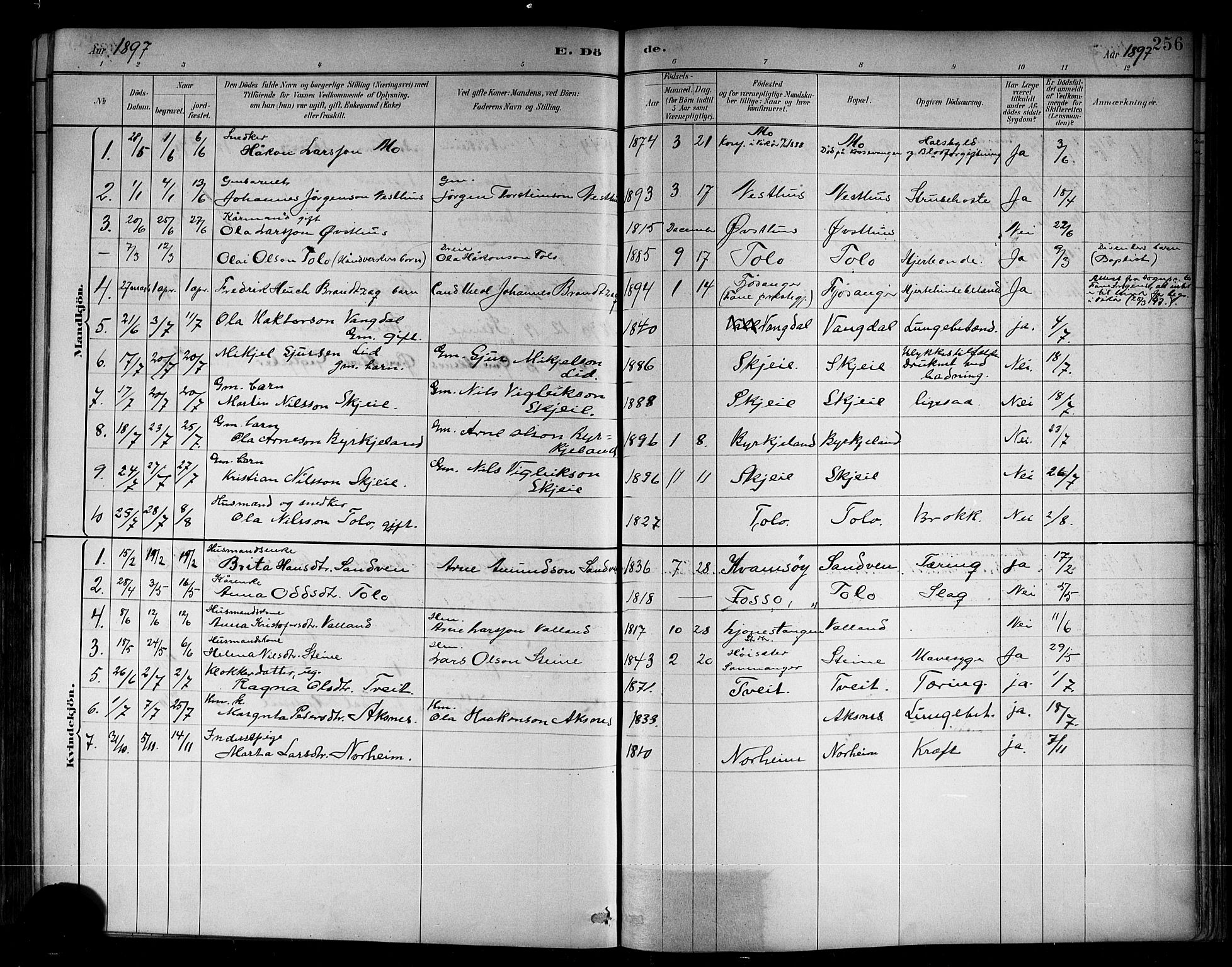 Kvam sokneprestembete, SAB/A-76201/H/Hab: Parish register (copy) no. B 3, 1884-1916, p. 256