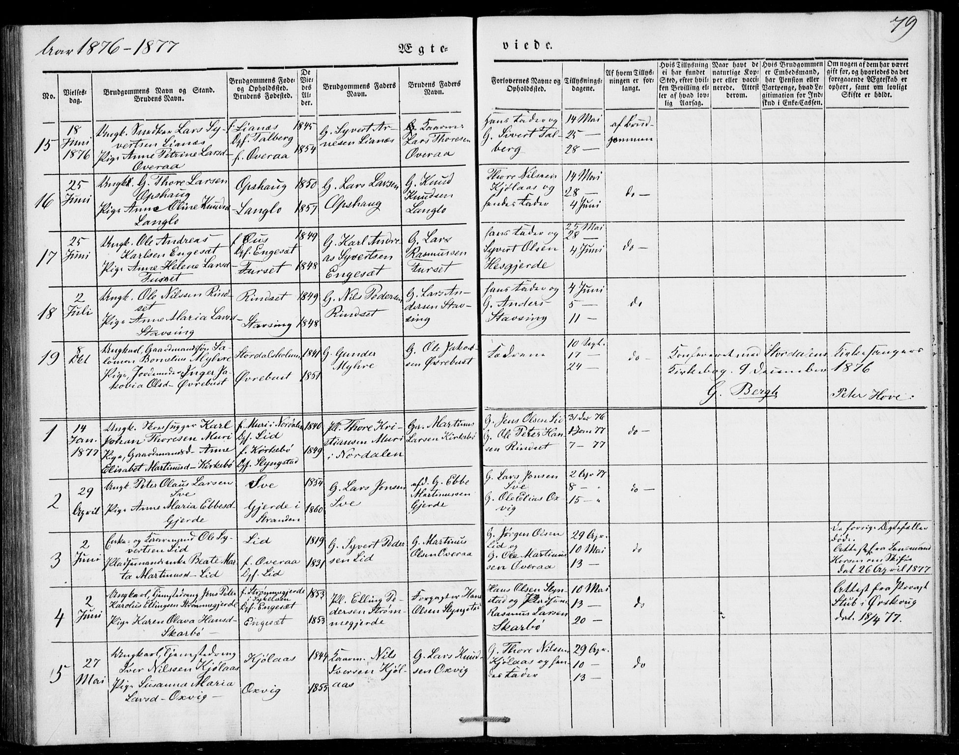 Ministerialprotokoller, klokkerbøker og fødselsregistre - Møre og Romsdal, AV/SAT-A-1454/520/L0276: Parish register (official) no. 520A06, 1844-1881, p. 79