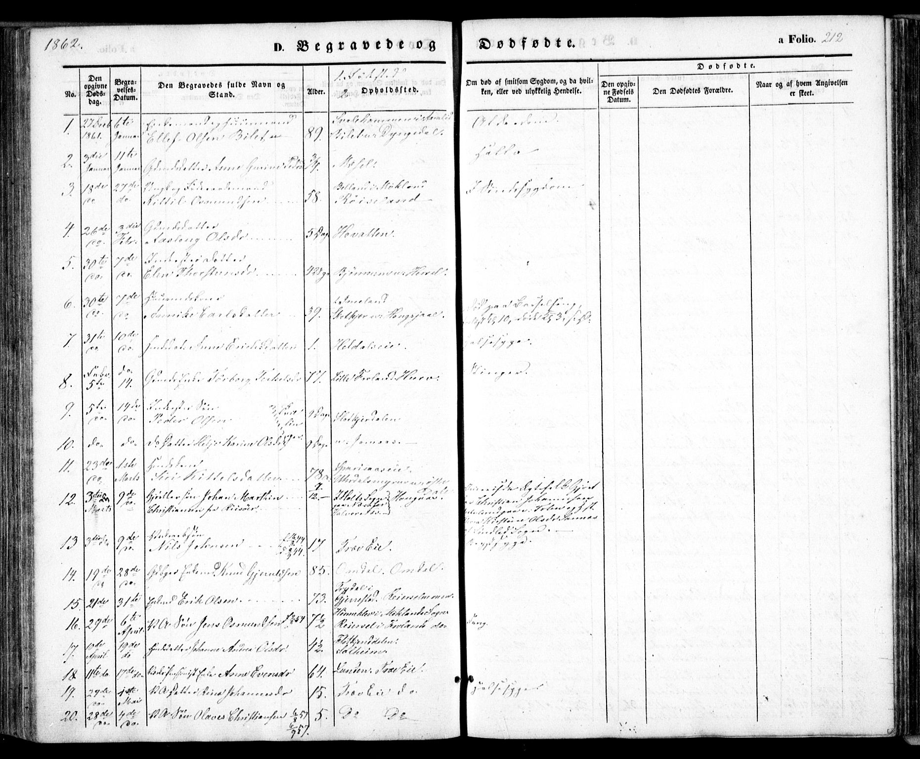 Froland sokneprestkontor, AV/SAK-1111-0013/F/Fa/L0002: Parish register (official) no. A 2, 1845-1863, p. 212