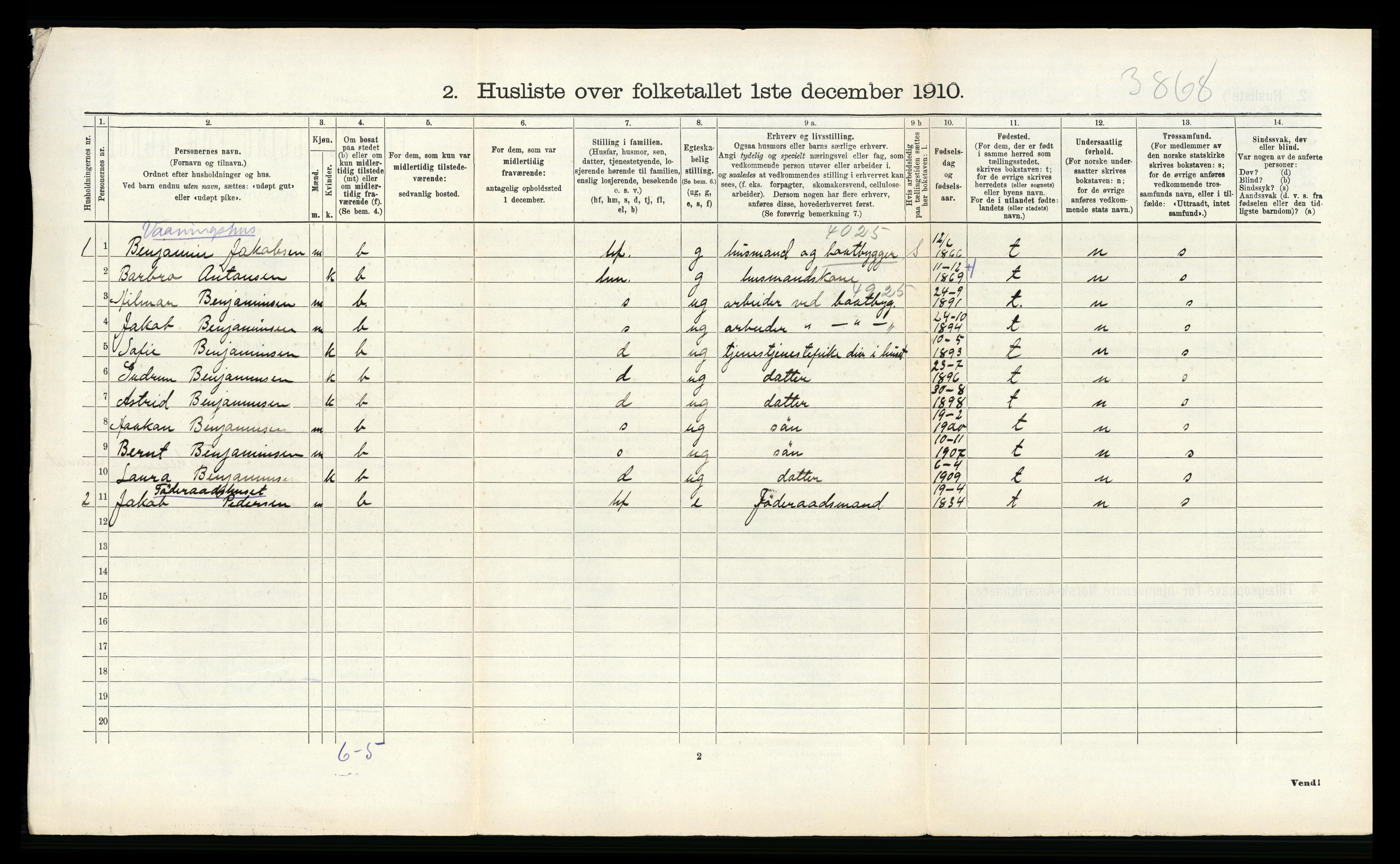 RA, 1910 census for Hemnes, 1910, p. 1421