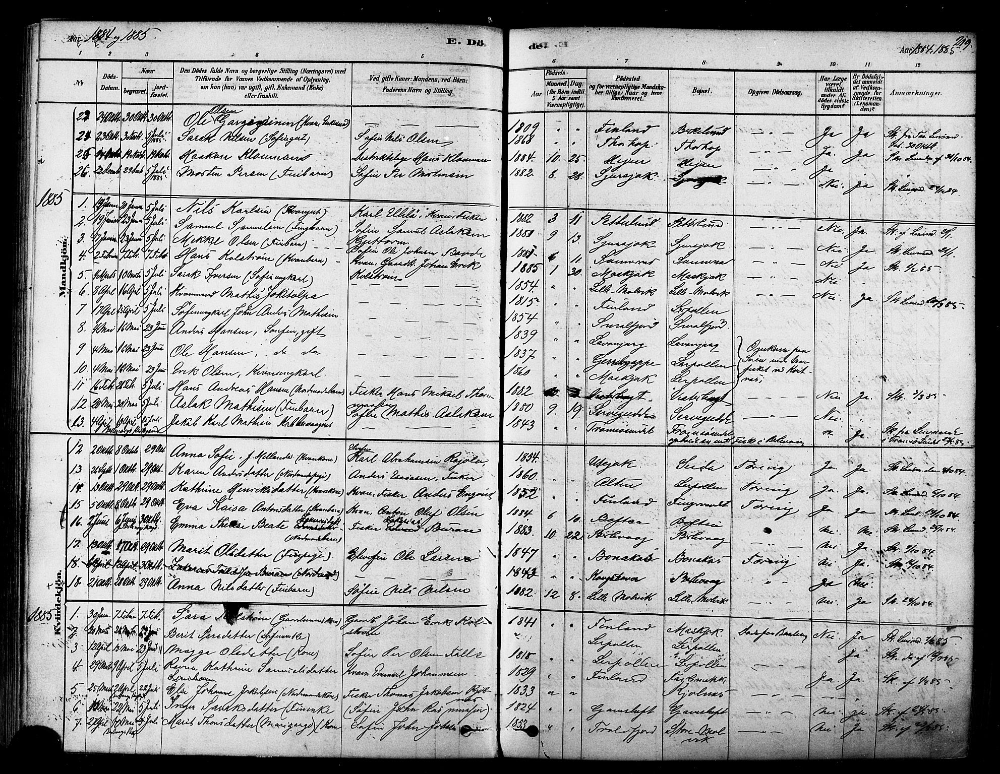 Tana sokneprestkontor, SATØ/S-1334/H/Ha/L0004kirke: Parish register (official) no. 4, 1878-1891, p. 219