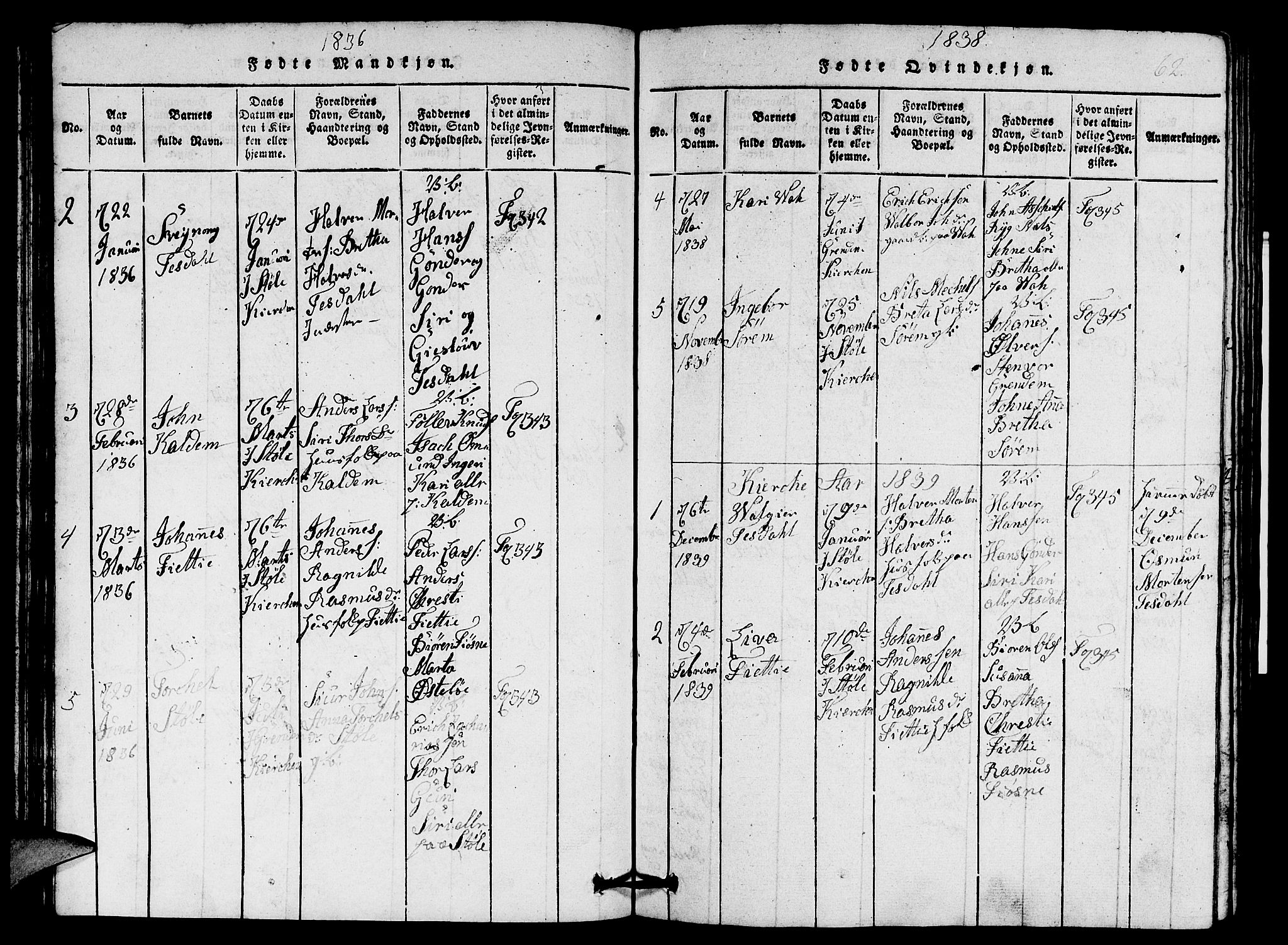 Etne sokneprestembete, SAB/A-75001/H/Hab: Parish register (copy) no. A 1, 1815-1849, p. 62