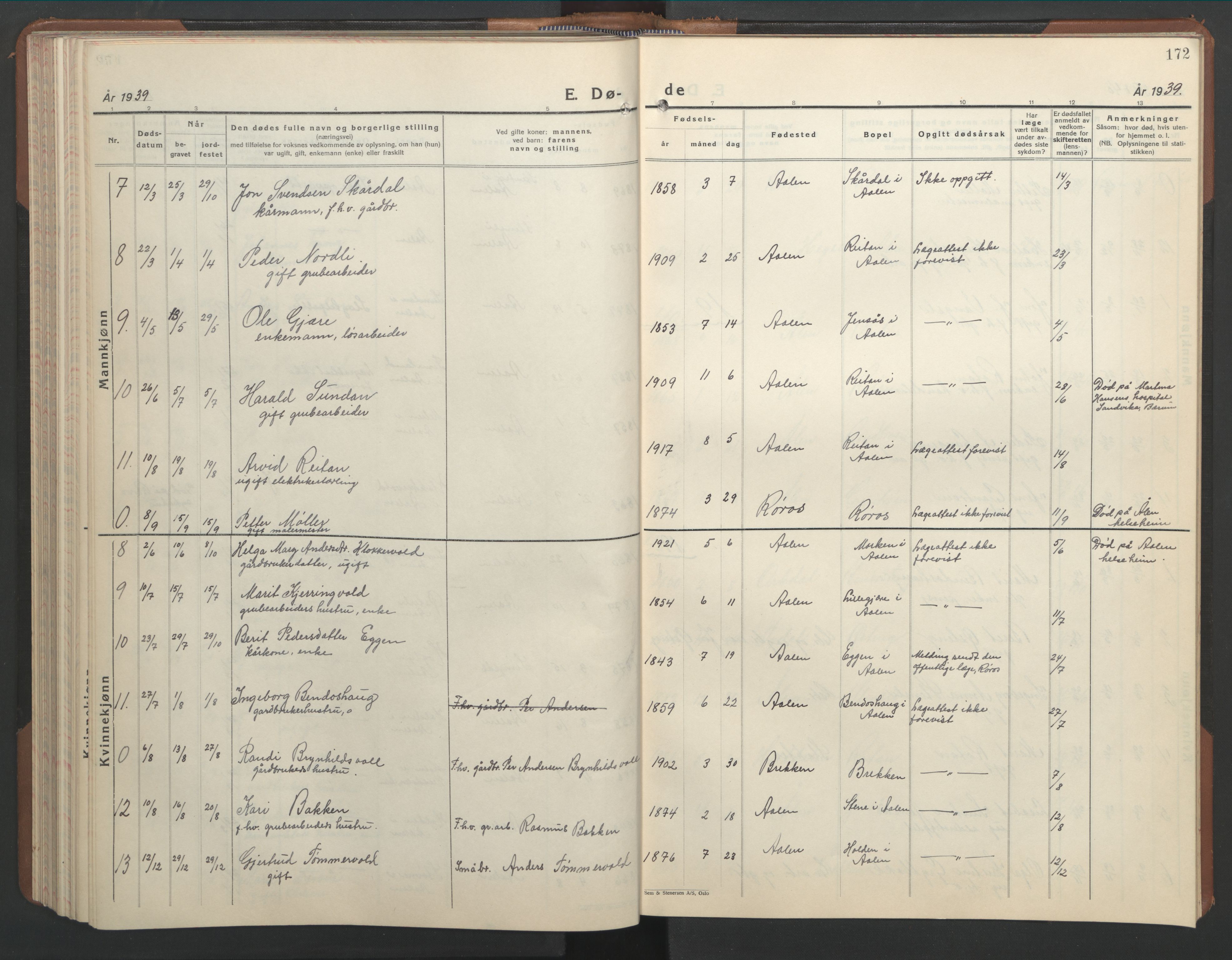 Ministerialprotokoller, klokkerbøker og fødselsregistre - Sør-Trøndelag, SAT/A-1456/686/L0986: Parish register (copy) no. 686C02, 1933-1950, p. 172
