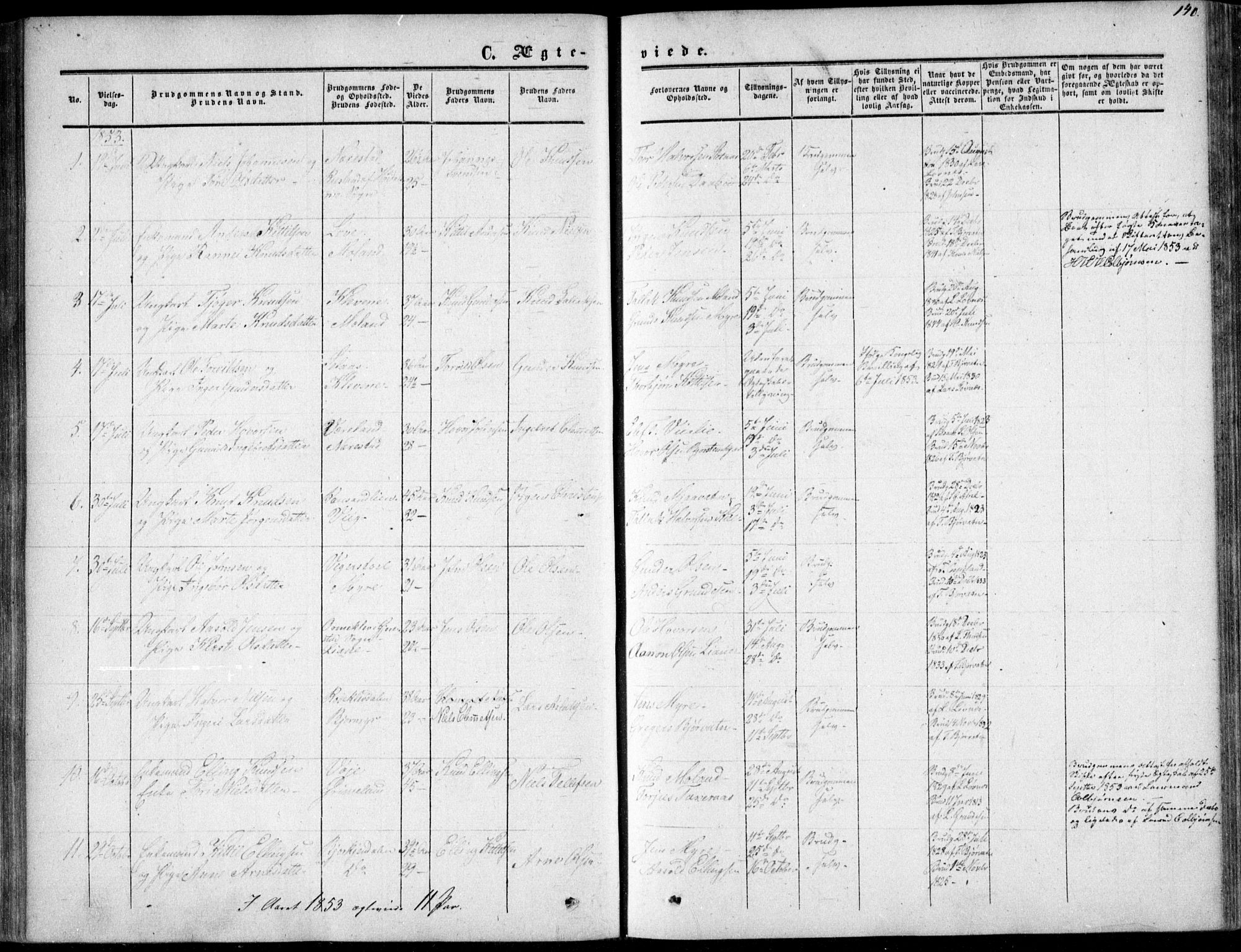 Gjerstad sokneprestkontor, SAK/1111-0014/F/Fa/Fab/L0003: Parish register (official) no. A 3, 1853-1878, p. 140