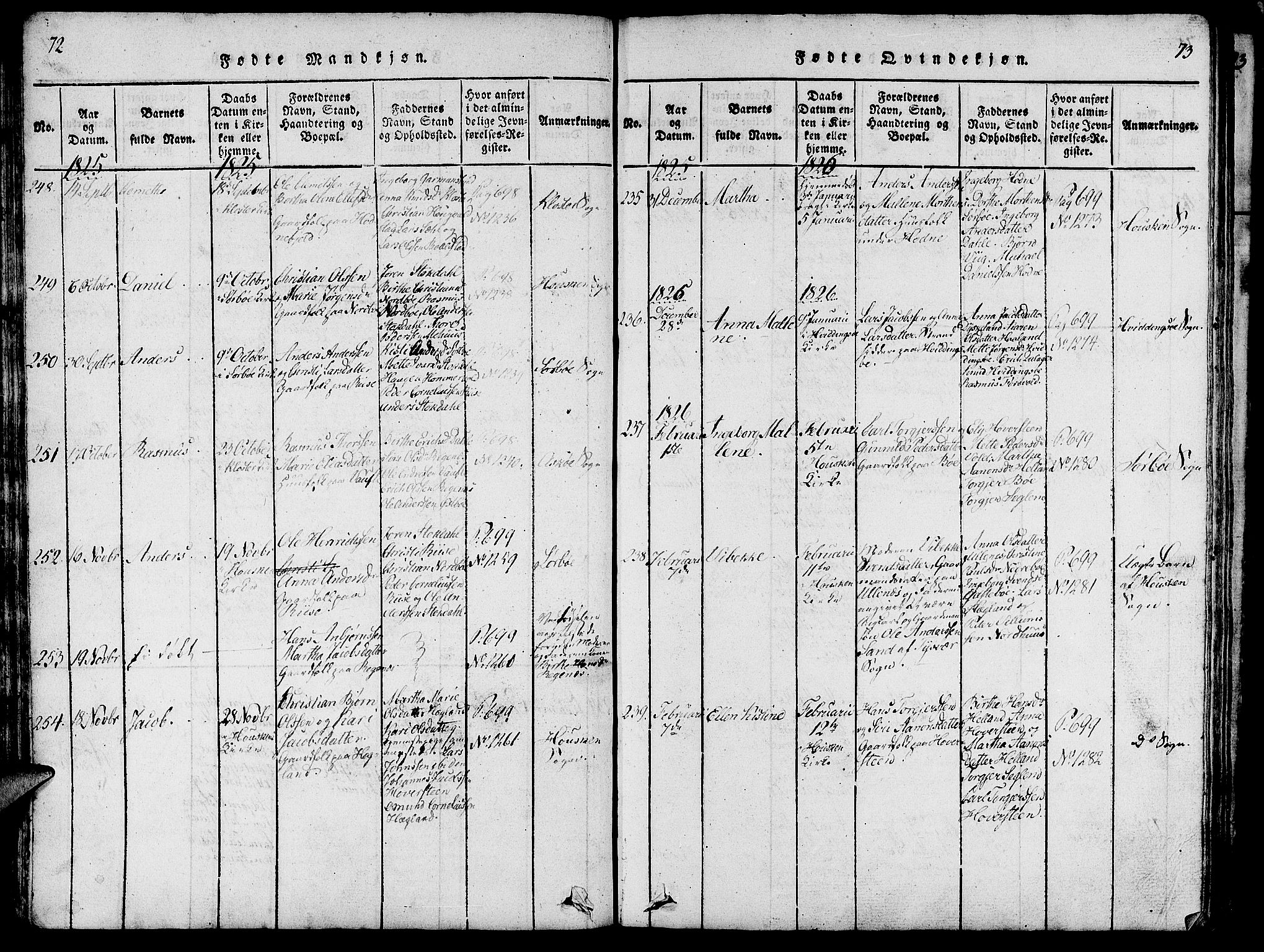 Rennesøy sokneprestkontor, SAST/A -101827/H/Ha/Haa/L0004: Parish register (official) no. A 4, 1816-1837, p. 72-73