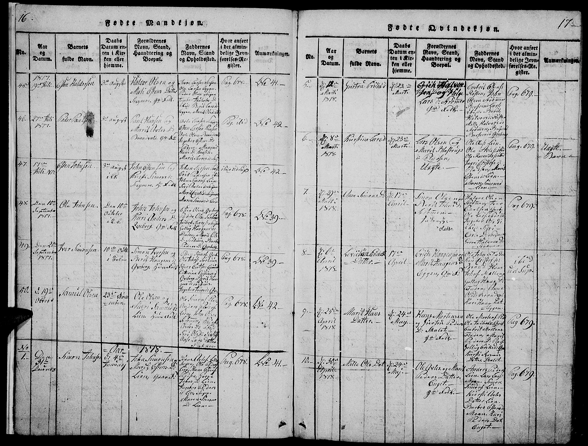 Tynset prestekontor, AV/SAH-PREST-058/H/Ha/Hab/L0002: Parish register (copy) no. 2, 1814-1862, p. 16-17