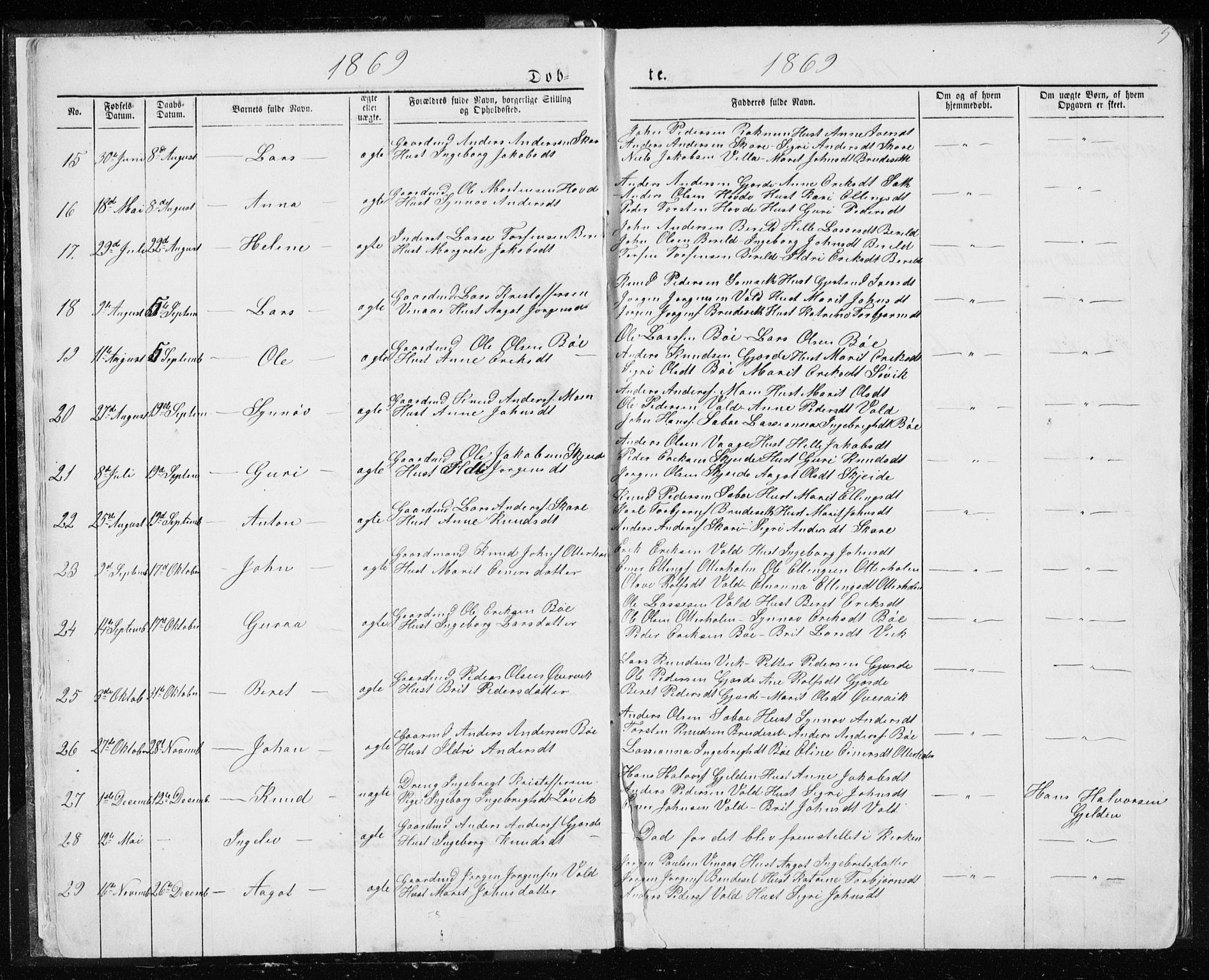 Ministerialprotokoller, klokkerbøker og fødselsregistre - Møre og Romsdal, AV/SAT-A-1454/543/L0564: Parish register (copy) no. 543C02, 1867-1915, p. 5