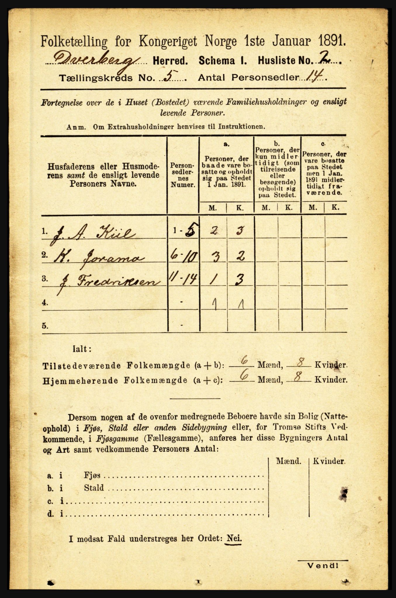 RA, 1891 census for 1872 Dverberg, 1891, p. 1480