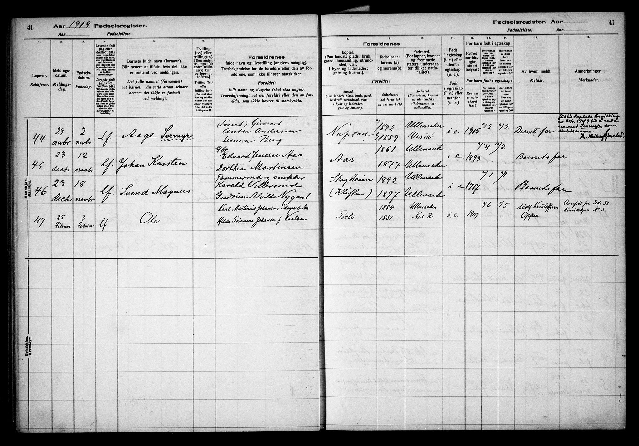 Ullensaker prestekontor Kirkebøker, AV/SAO-A-10236a/J/Ja/L0001: Birth register no. I 1, 1916-1938, p. 41