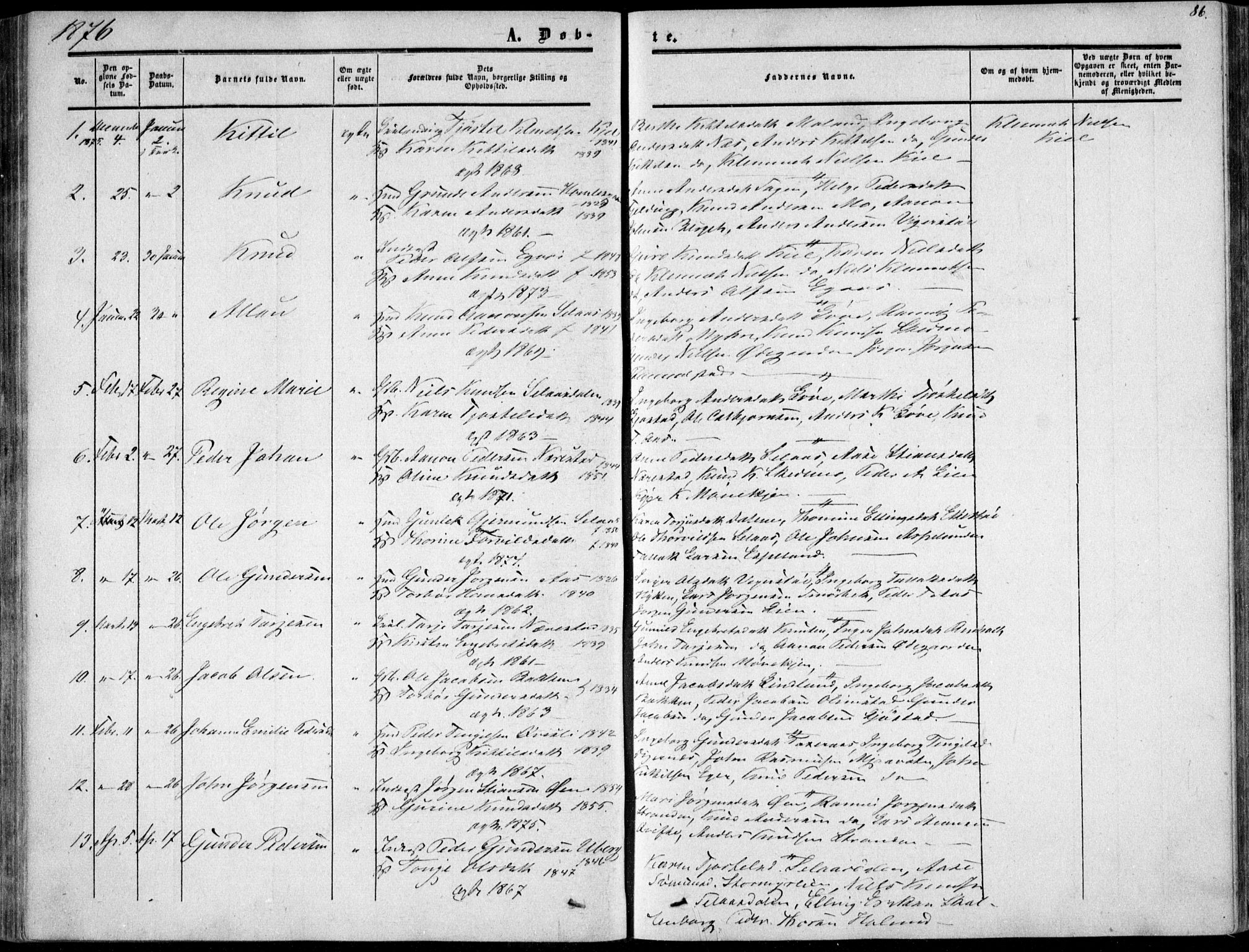 Gjerstad sokneprestkontor, SAK/1111-0014/F/Fa/Fab/L0003: Parish register (official) no. A 3, 1853-1878, p. 86