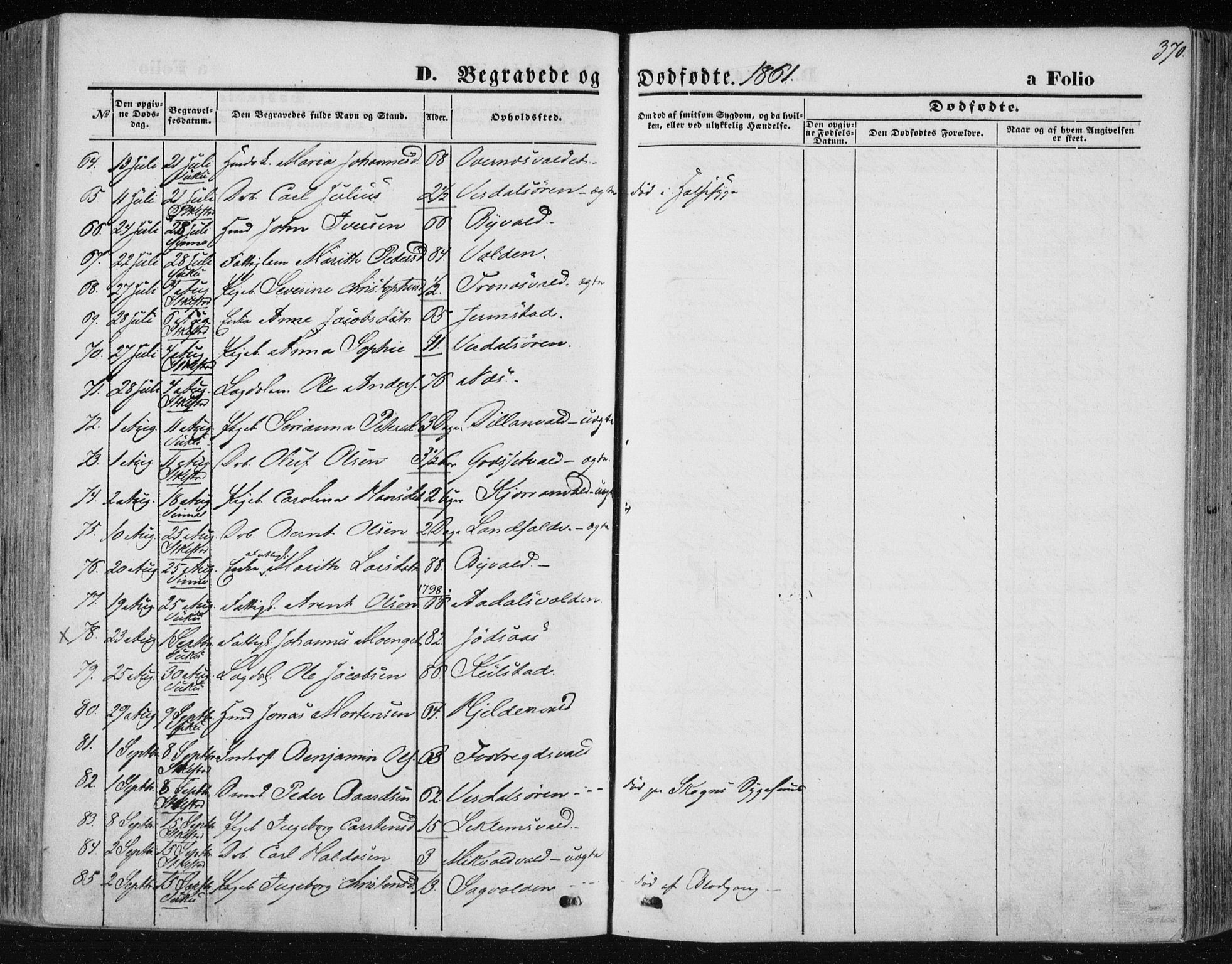 Ministerialprotokoller, klokkerbøker og fødselsregistre - Nord-Trøndelag, AV/SAT-A-1458/723/L0241: Parish register (official) no. 723A10, 1860-1869, p. 370