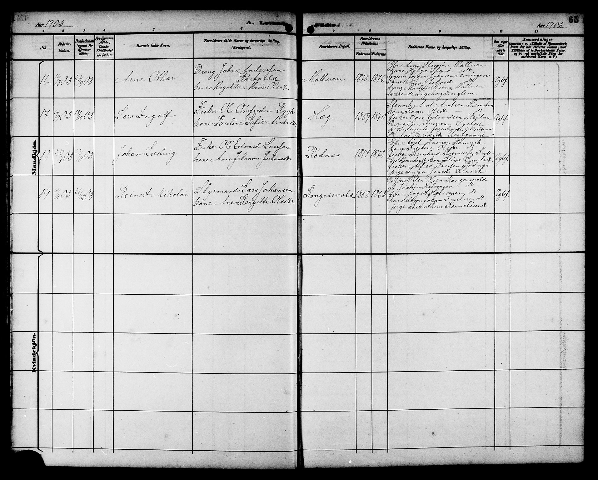 Ministerialprotokoller, klokkerbøker og fødselsregistre - Sør-Trøndelag, SAT/A-1456/662/L0757: Parish register (copy) no. 662C02, 1892-1918, p. 65