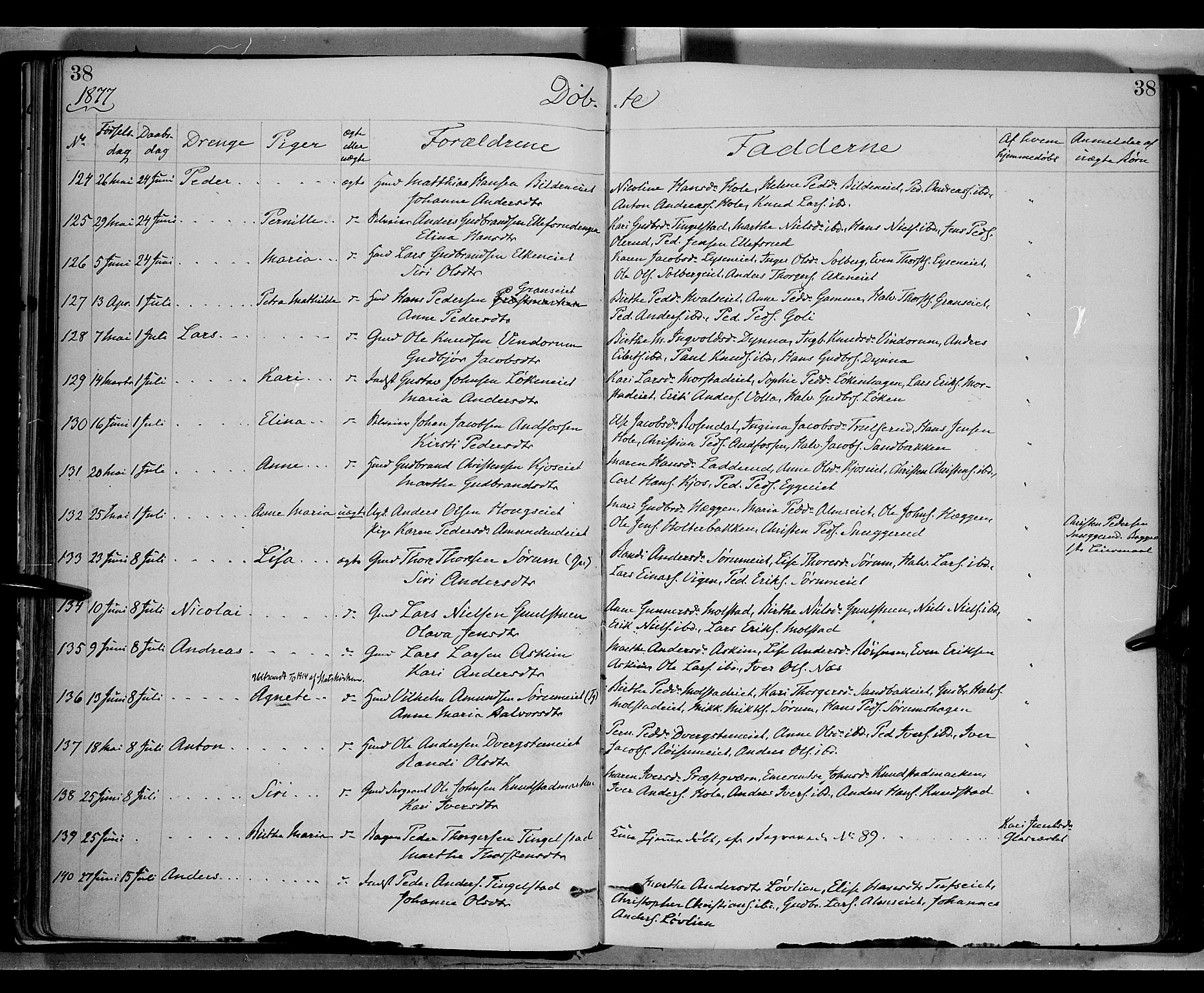 Gran prestekontor, SAH/PREST-112/H/Ha/Haa/L0013: Parish register (official) no. 13, 1875-1879, p. 38