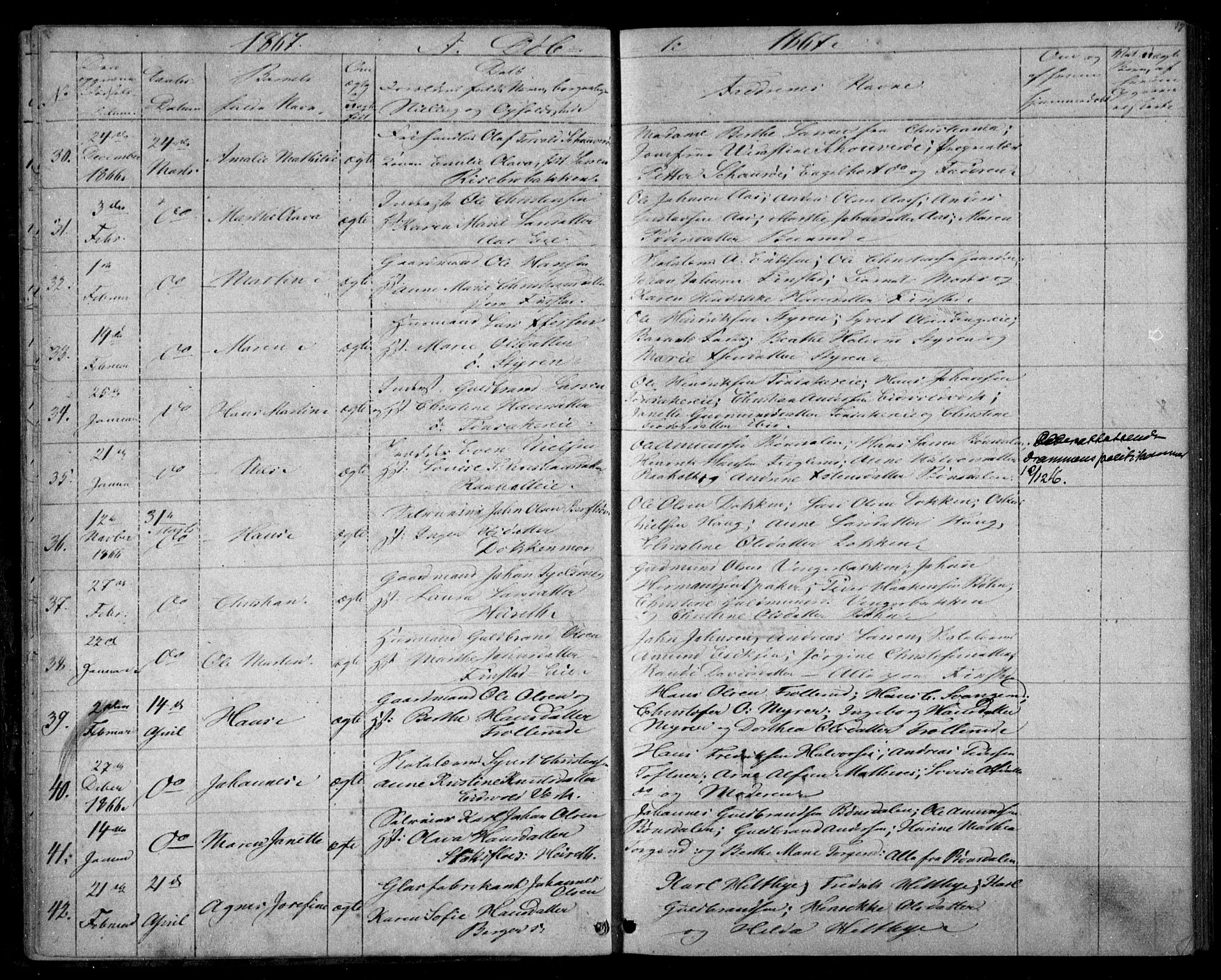 Eidsvoll prestekontor Kirkebøker, SAO/A-10888/G/Ga/L0002: Parish register (copy) no. I 2, 1866-1871, p. 17