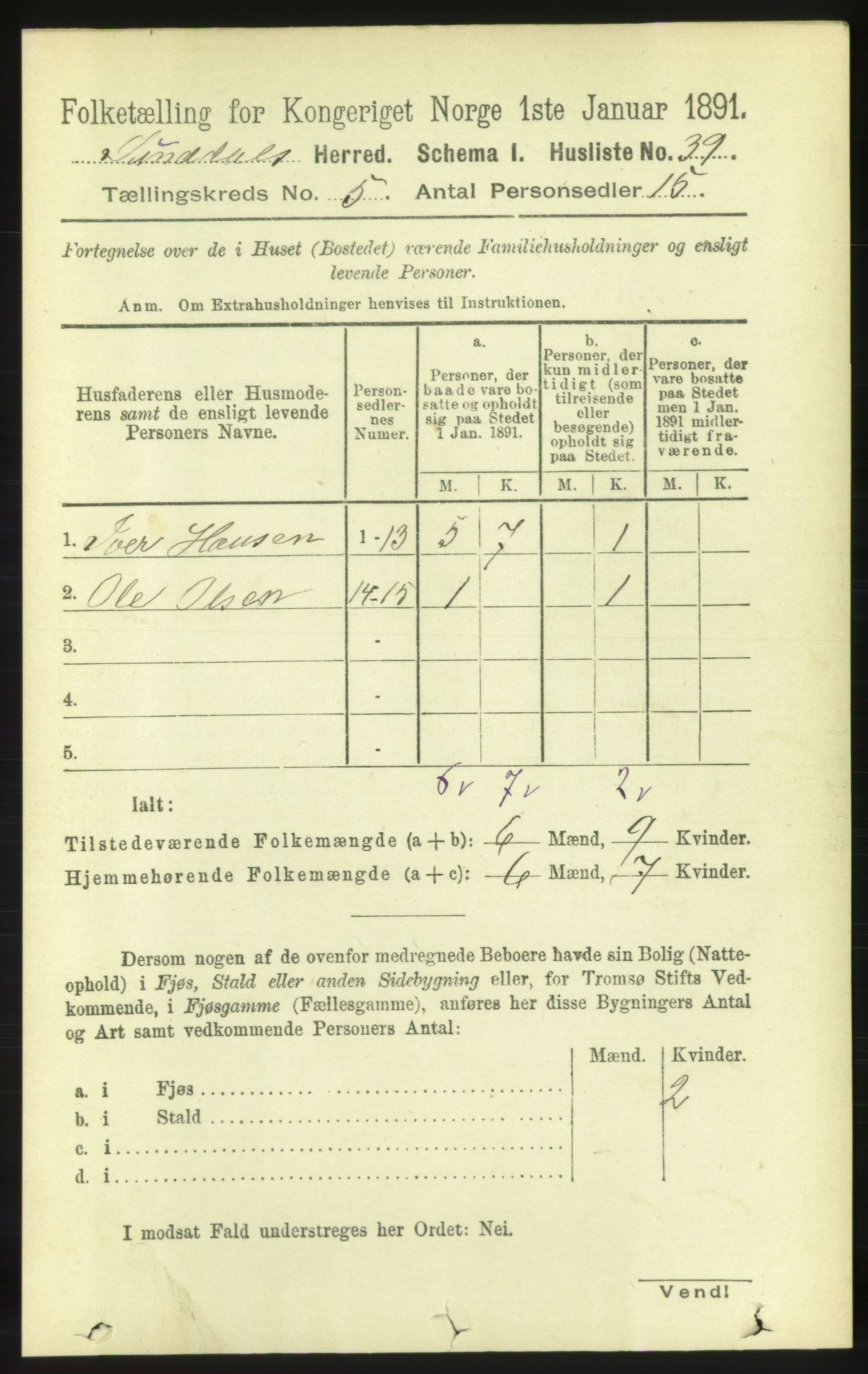 RA, 1891 census for 1563 Sunndal, 1891, p. 1233