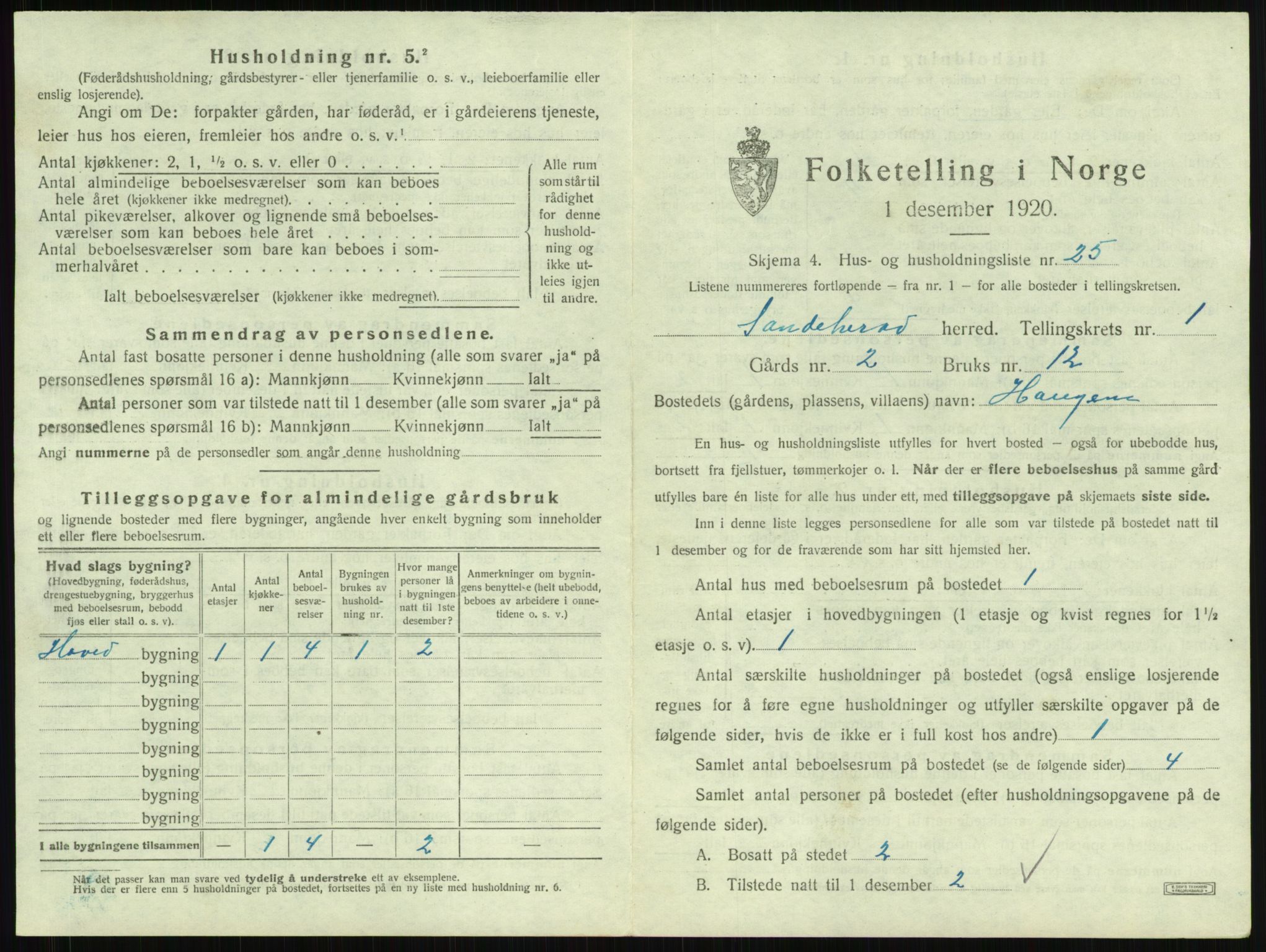 SAKO, 1920 census for Sandeherred, 1920, p. 127