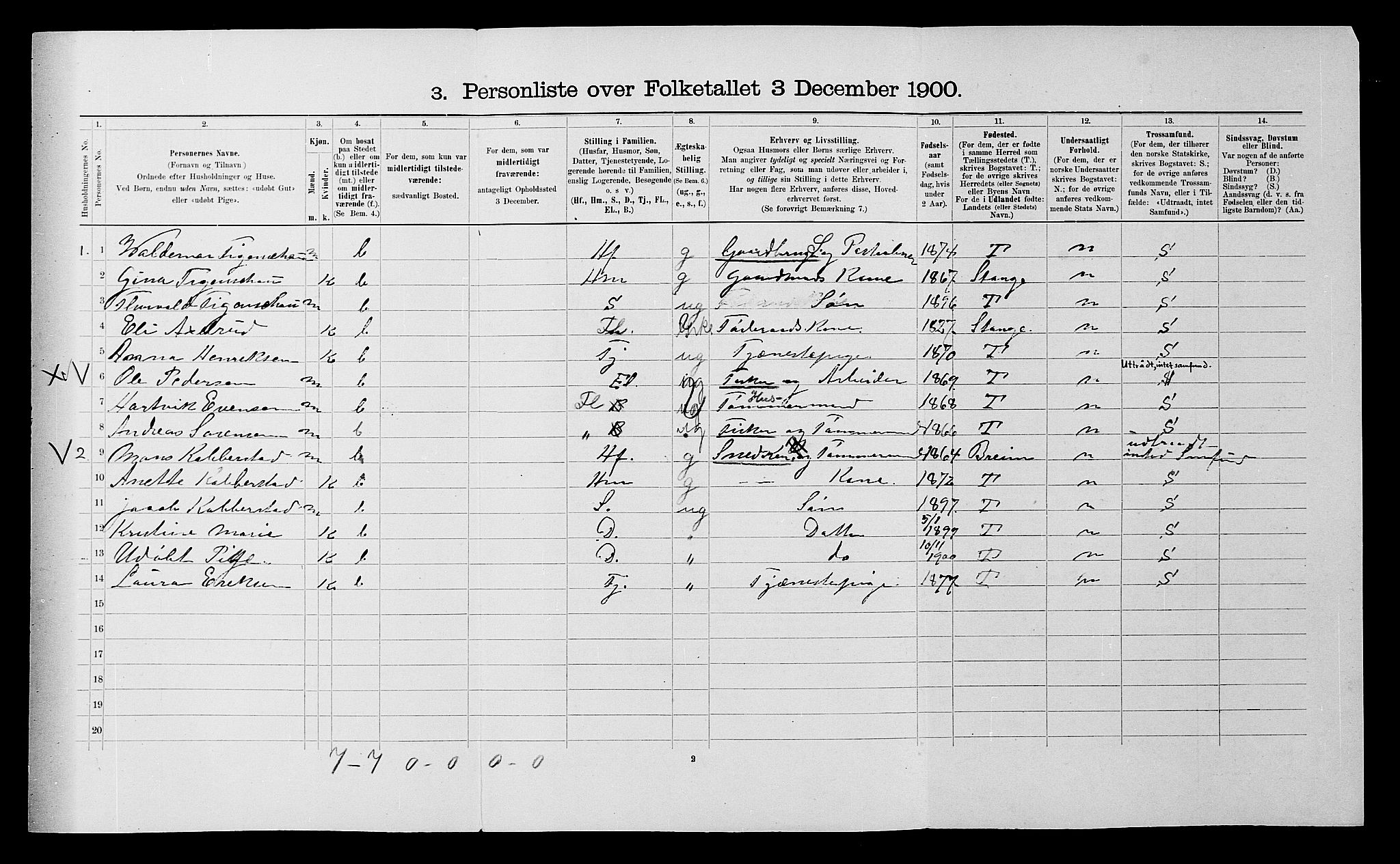 SATØ, 1900 census for Helgøy, 1900, p. 133