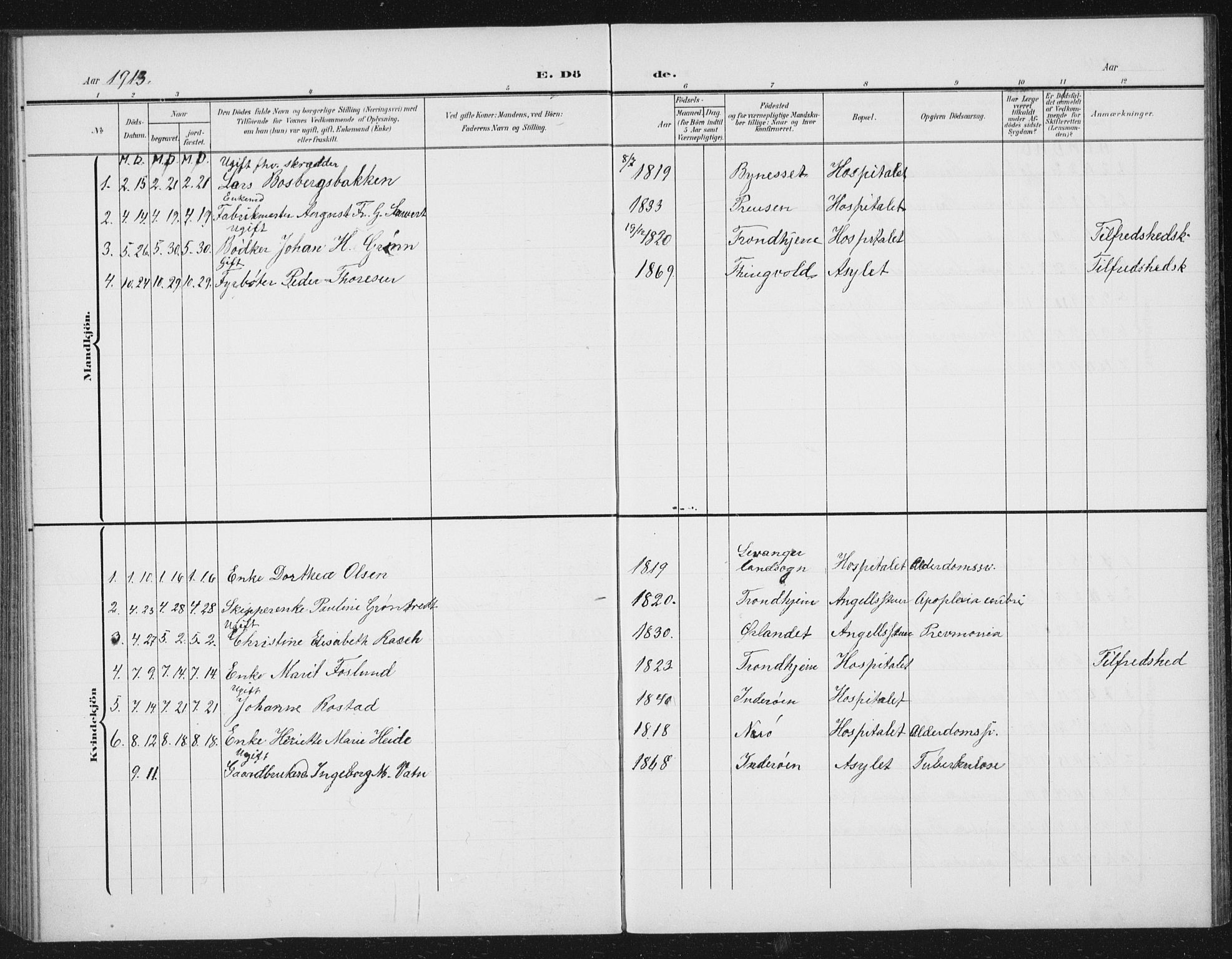 Ministerialprotokoller, klokkerbøker og fødselsregistre - Sør-Trøndelag, SAT/A-1456/623/L0479: Parish register (copy) no. 623C02, 1907-1933