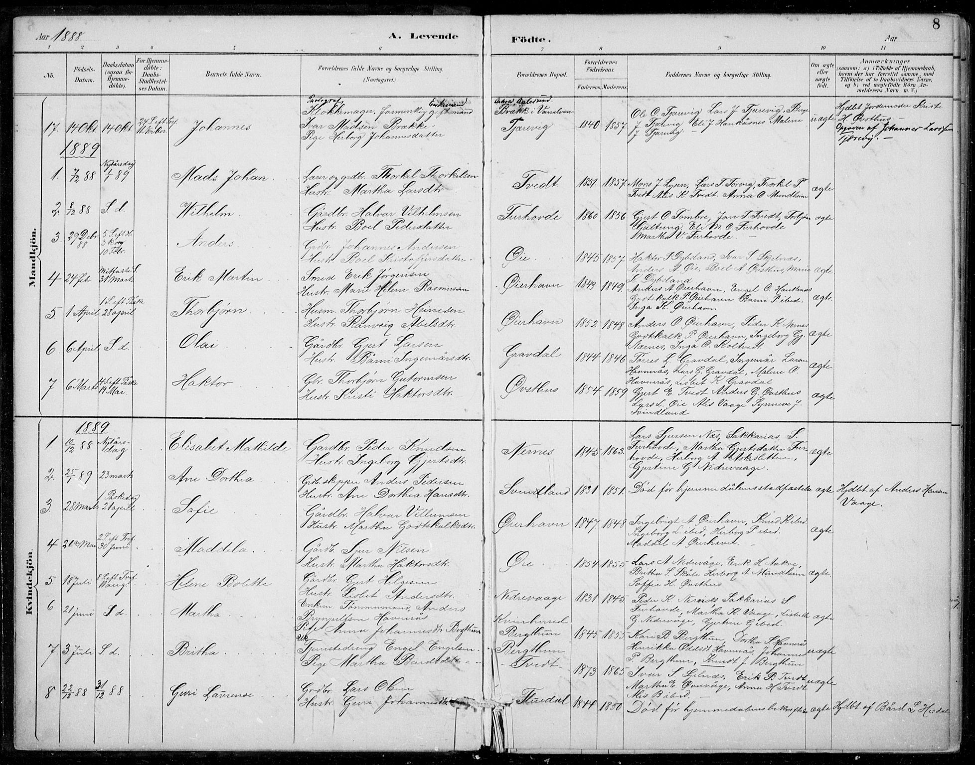Strandebarm sokneprestembete, SAB/A-78401/H/Haa: Parish register (official) no. D  1, 1886-1912, p. 8