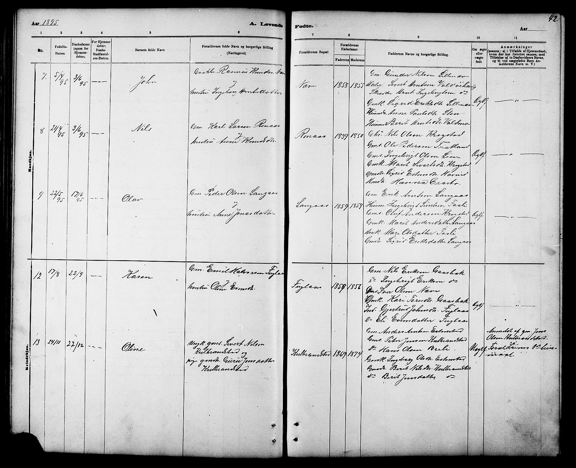 Ministerialprotokoller, klokkerbøker og fødselsregistre - Sør-Trøndelag, AV/SAT-A-1456/694/L1132: Parish register (copy) no. 694C04, 1887-1914, p. 42