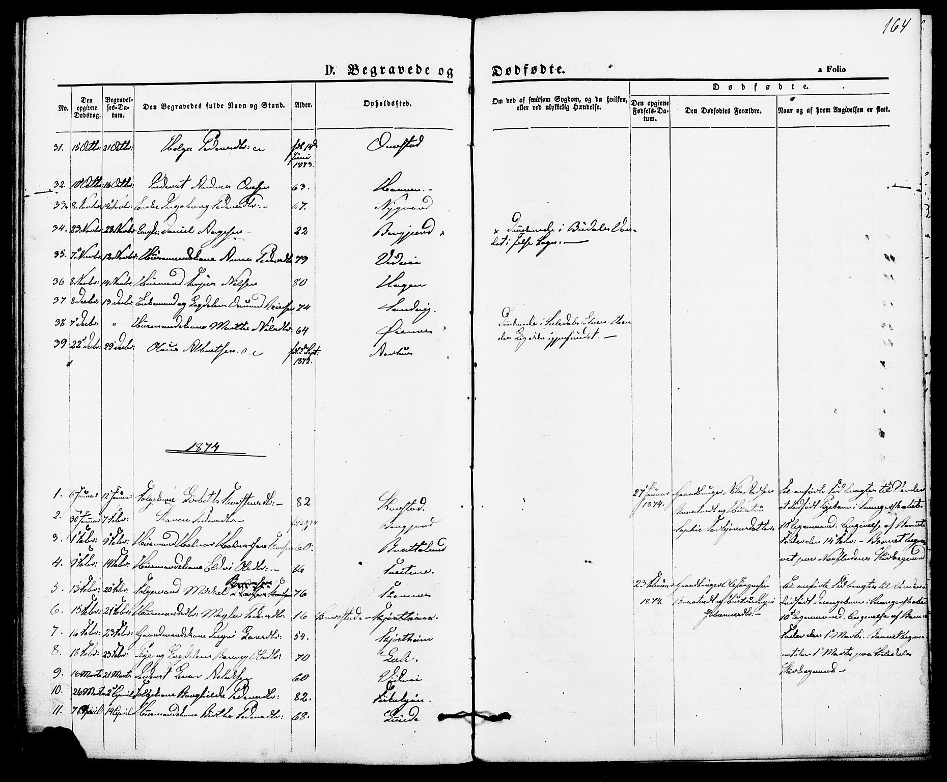 Suldal sokneprestkontor, AV/SAST-A-101845/01/IV/L0010: Parish register (official) no. A 10, 1869-1878, p. 164