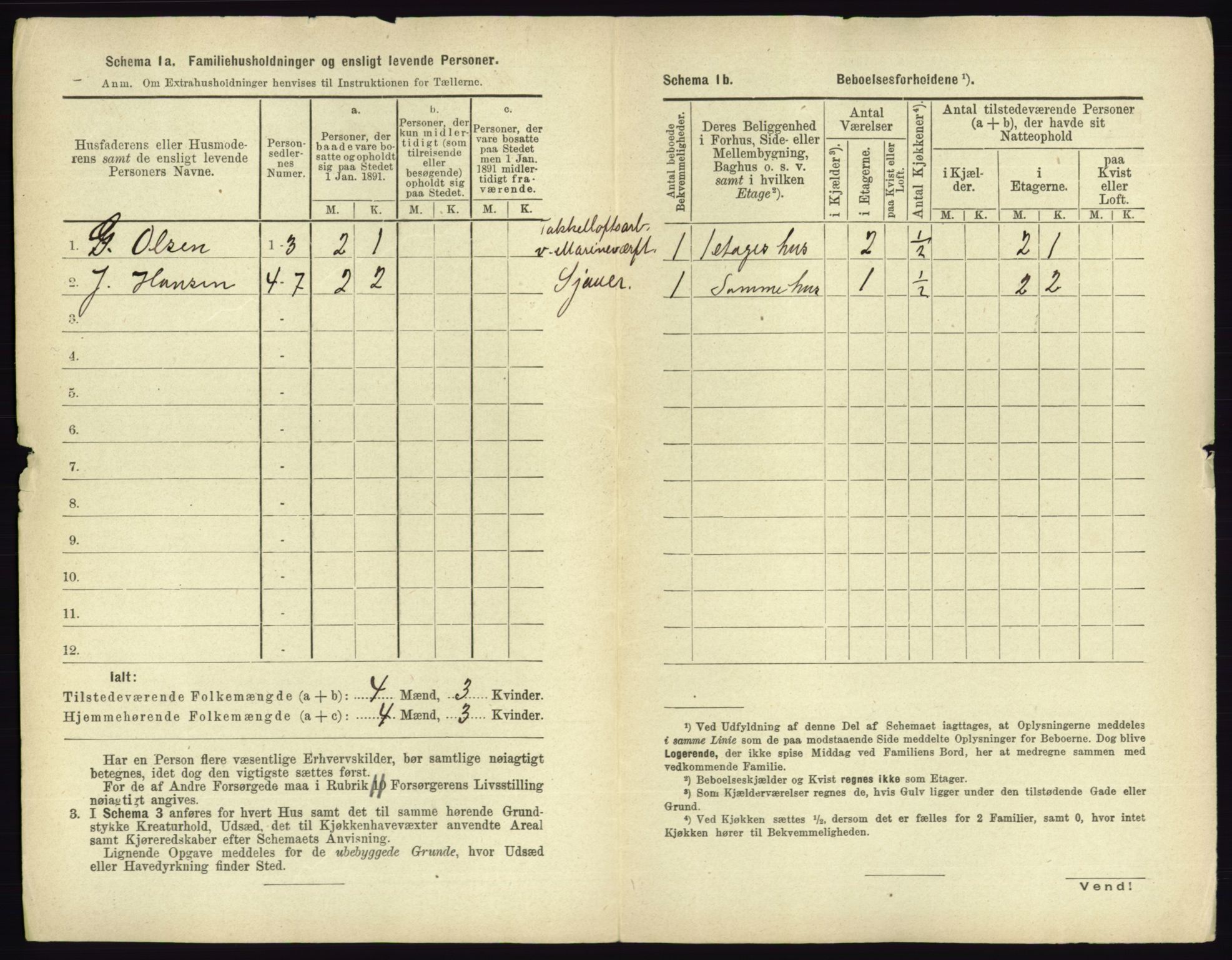 RA, 1891 census for 0703 Horten, 1891, p. 1164