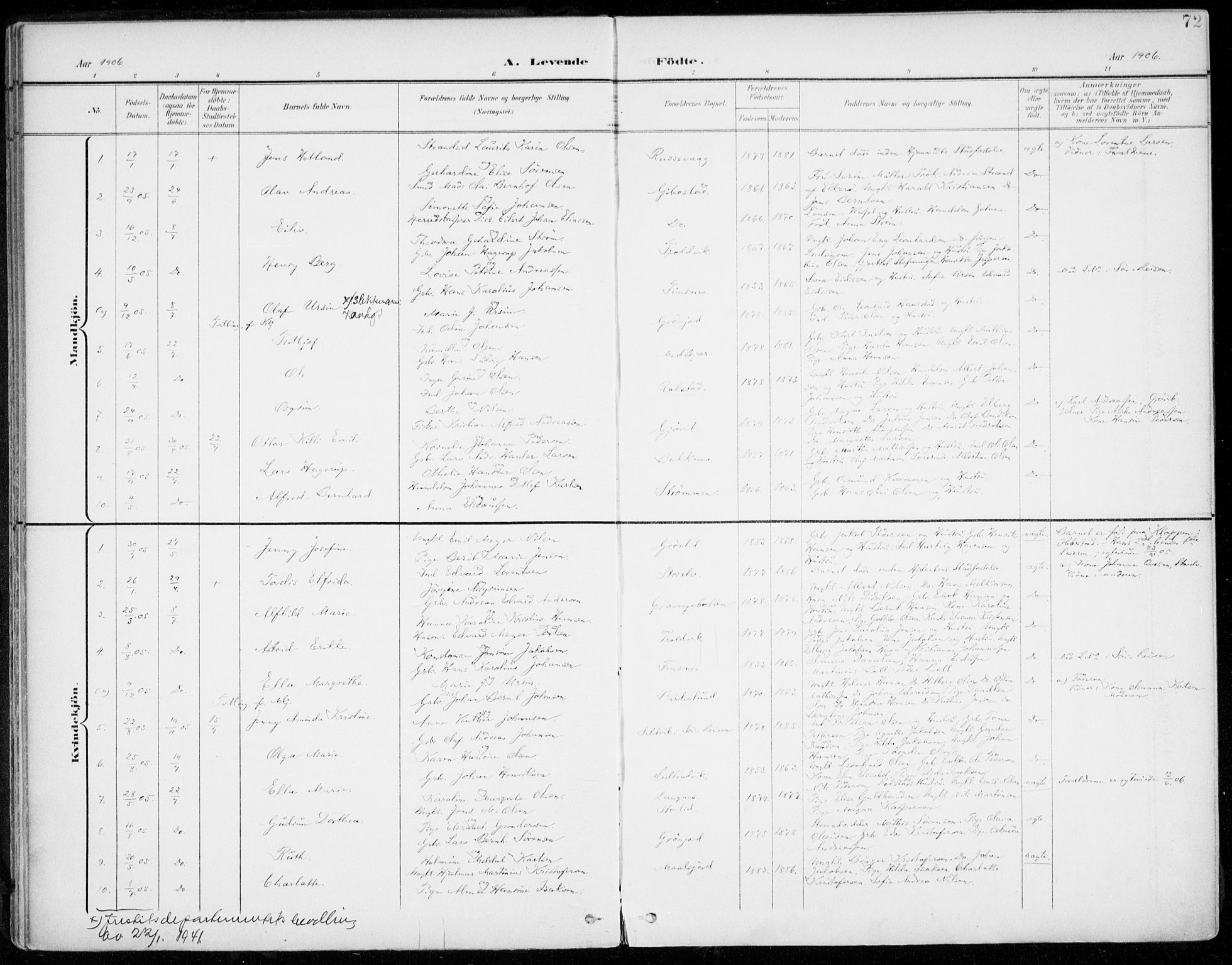 Lenvik sokneprestembete, SATØ/S-1310/H/Ha/Haa/L0014kirke: Parish register (official) no. 14, 1899-1909, p. 72