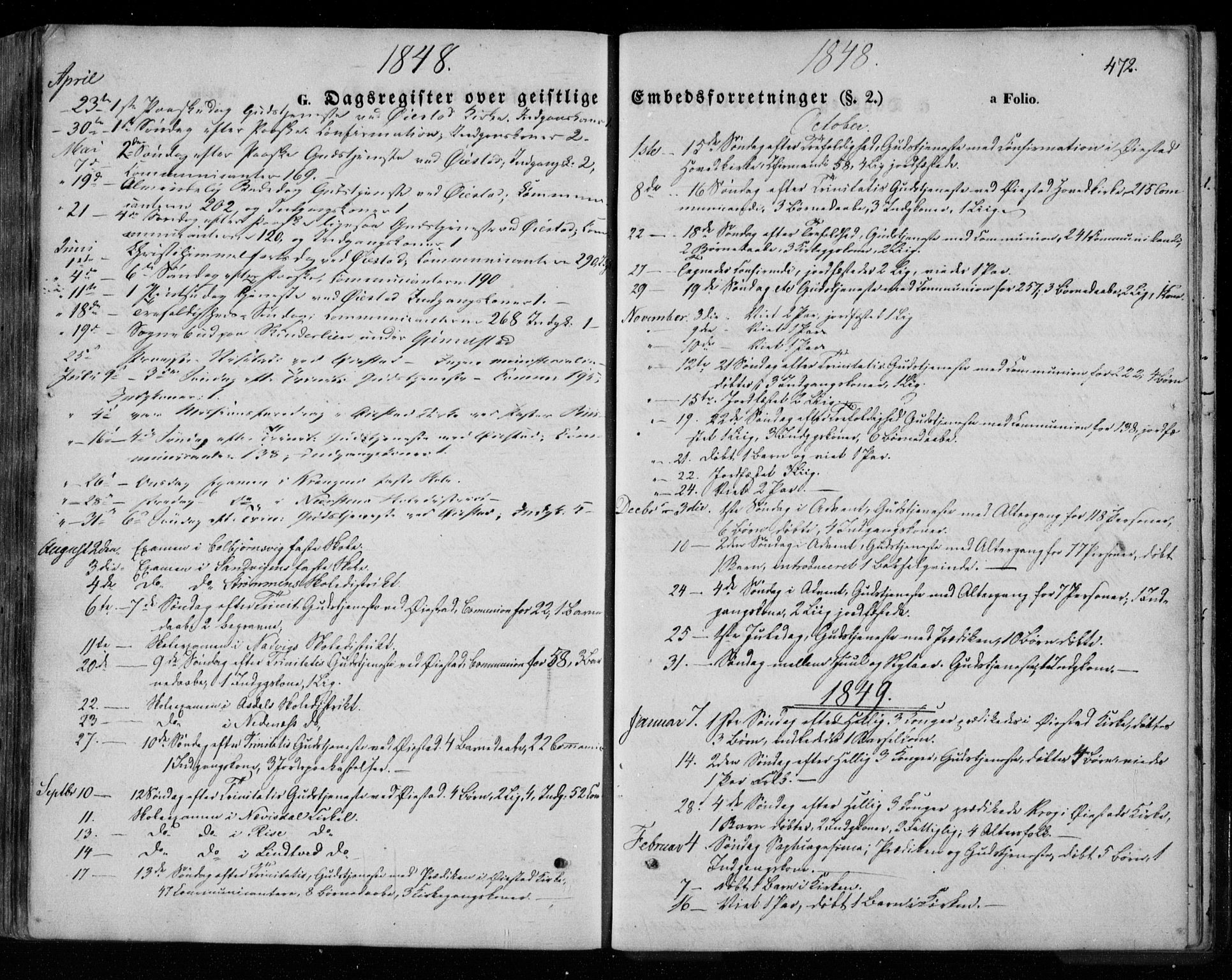 Øyestad sokneprestkontor, SAK/1111-0049/F/Fa/L0014: Parish register (official) no. A 14, 1843-1856, p. 472