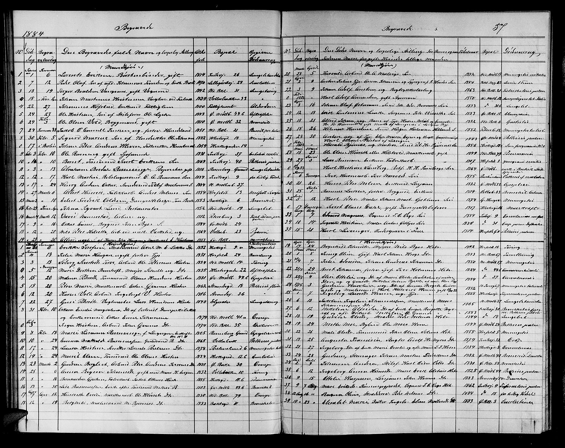 Ministerialprotokoller, klokkerbøker og fødselsregistre - Sør-Trøndelag, SAT/A-1456/604/L0221: Parish register (copy) no. 604C04, 1870-1885, p. 57