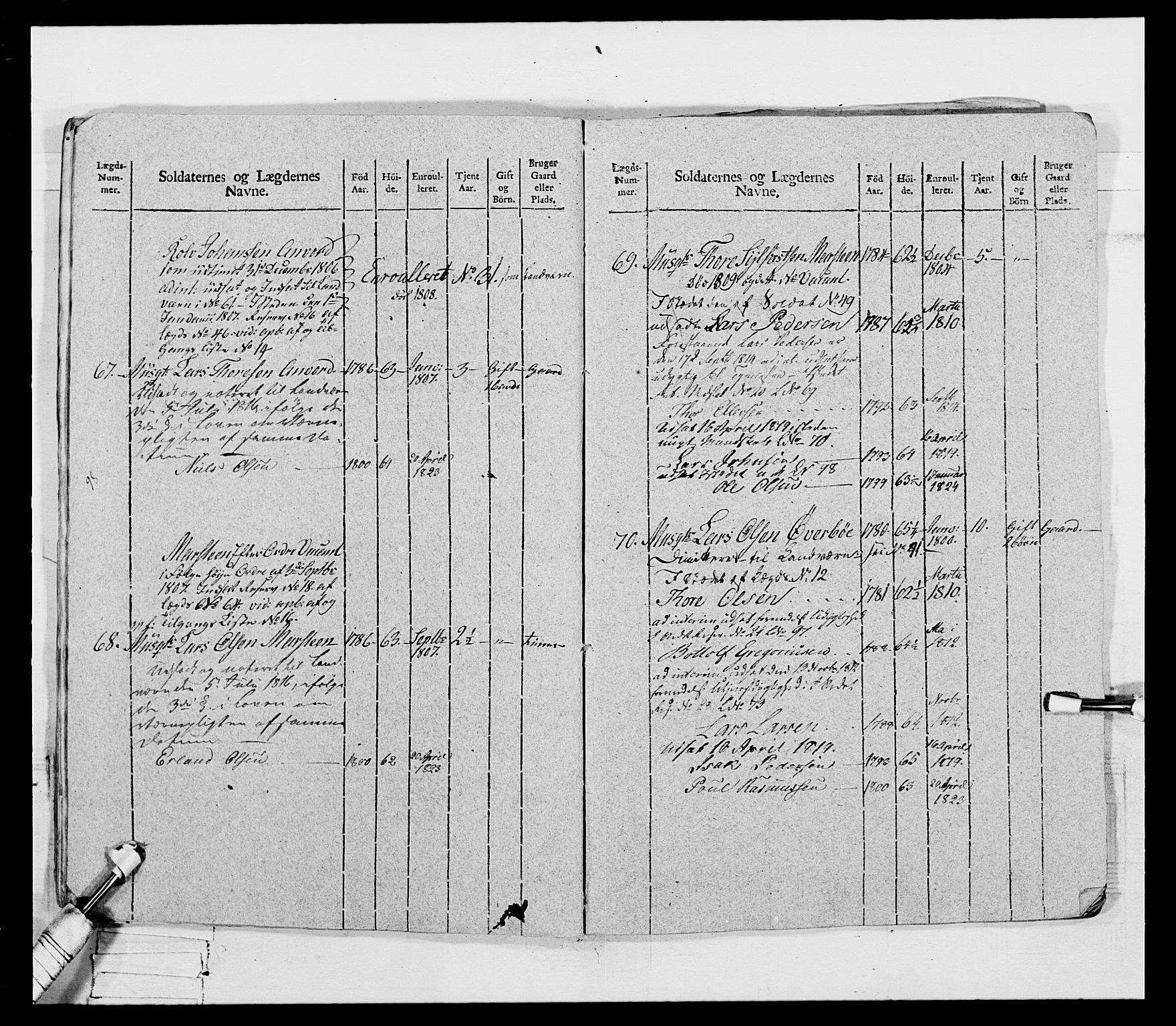 Generalitets- og kommissariatskollegiet, Det kongelige norske kommissariatskollegium, AV/RA-EA-5420/E/Eh/L0069: Opplandske gevorbne infanteriregiment, 1810-1818, p. 182